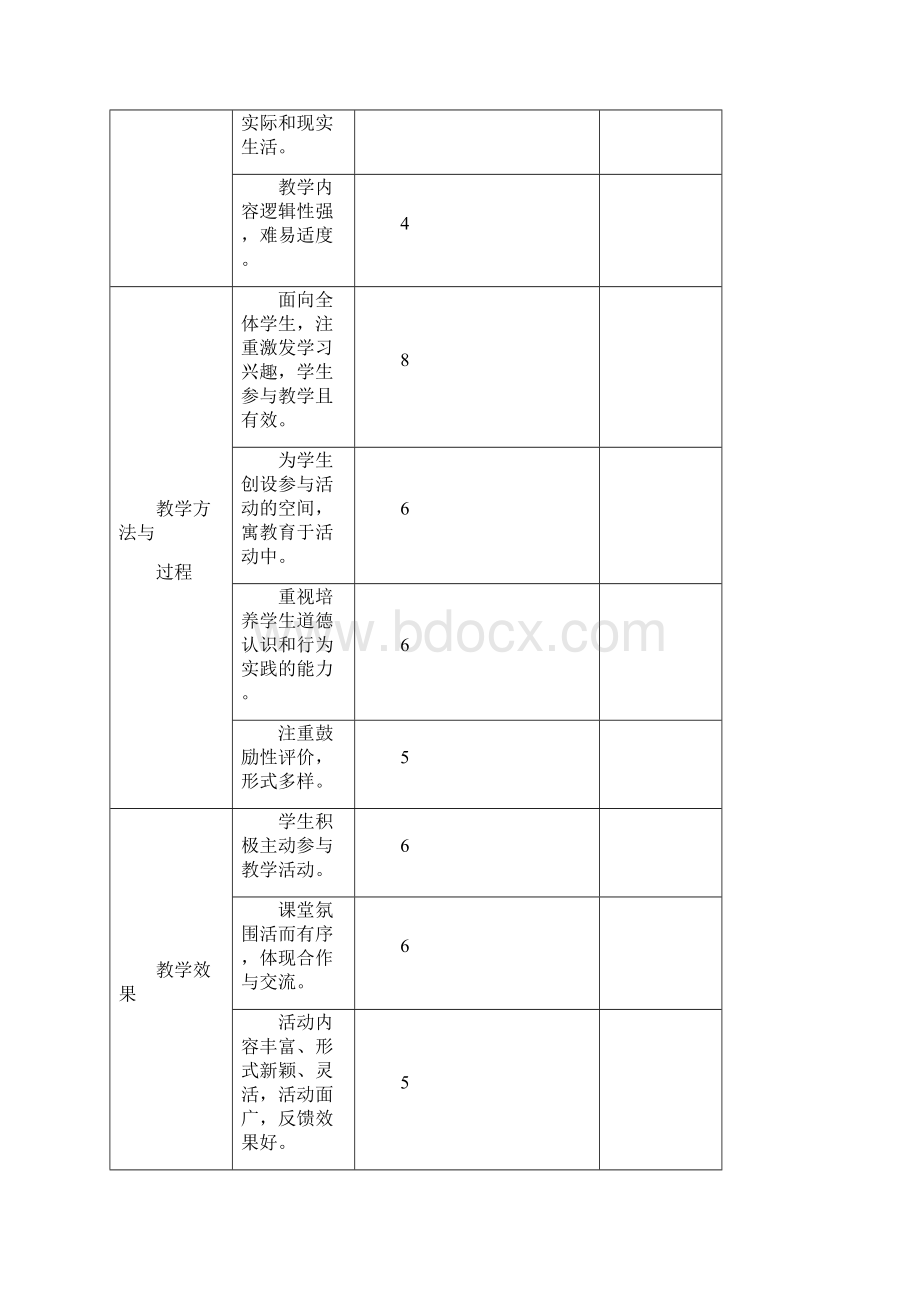 最新各学科课堂教学评价标准仅供参考资料Word格式文档下载.docx_第2页