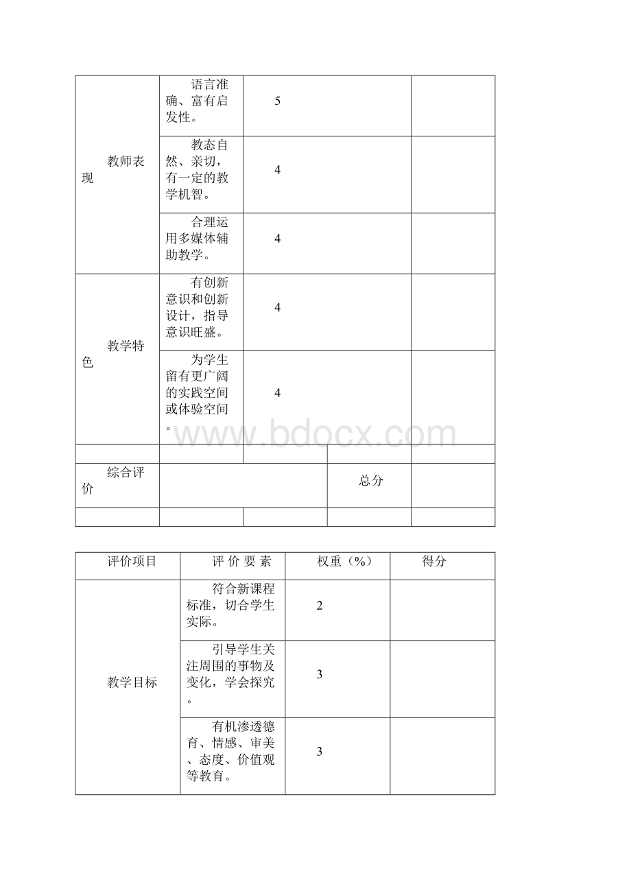 最新各学科课堂教学评价标准仅供参考资料Word格式文档下载.docx_第3页