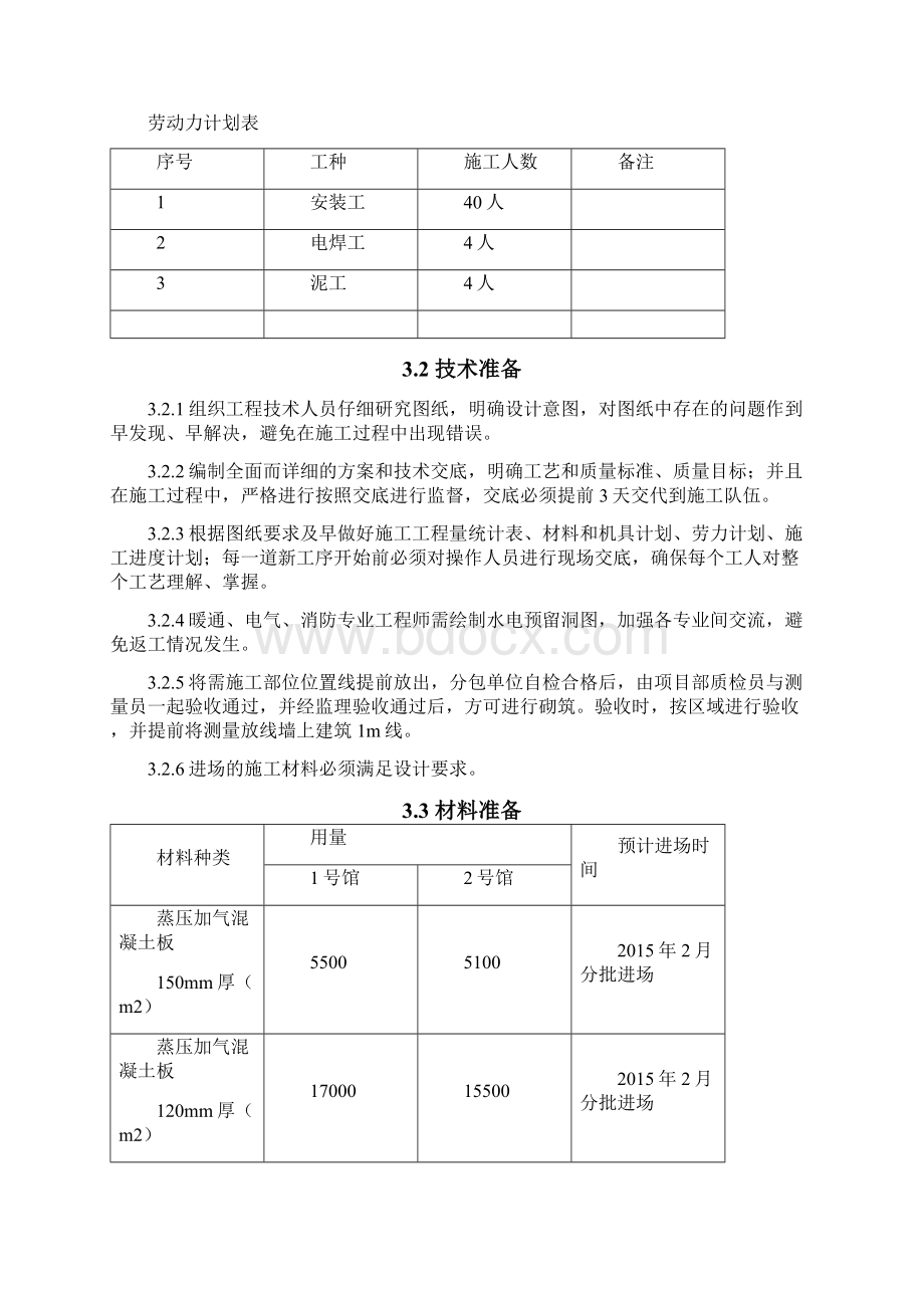 蒸压加气混凝土板轻质隔墙施工方案ALC板NALC板.docx_第3页