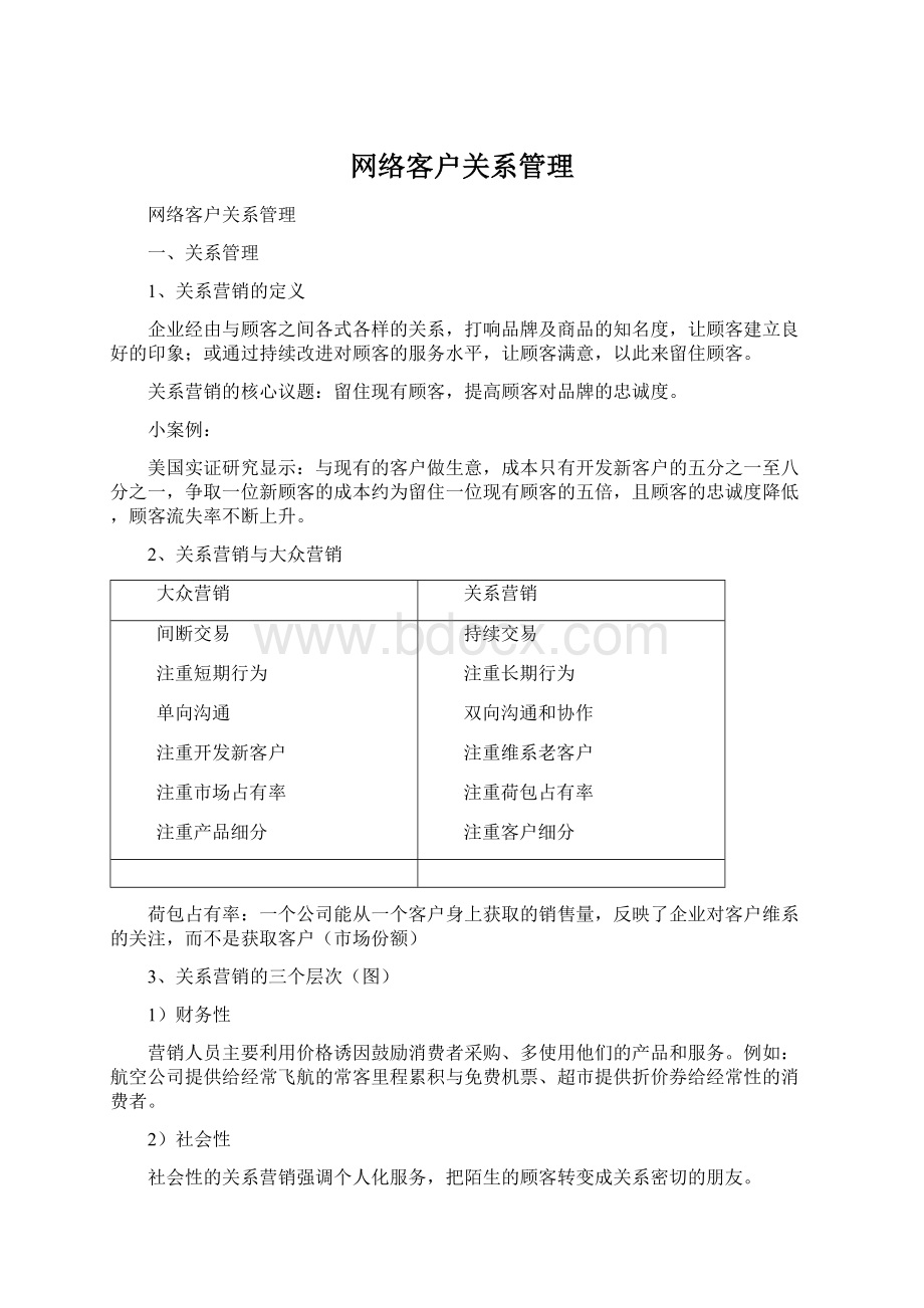 网络客户关系管理文档格式.docx_第1页