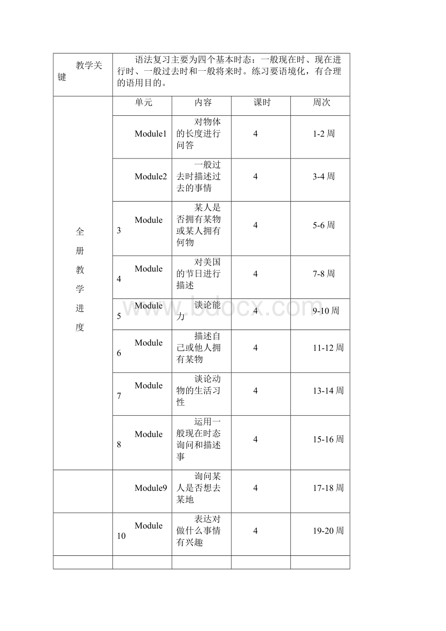 新标准一起小学英语六年级上册教案全册.docx_第3页