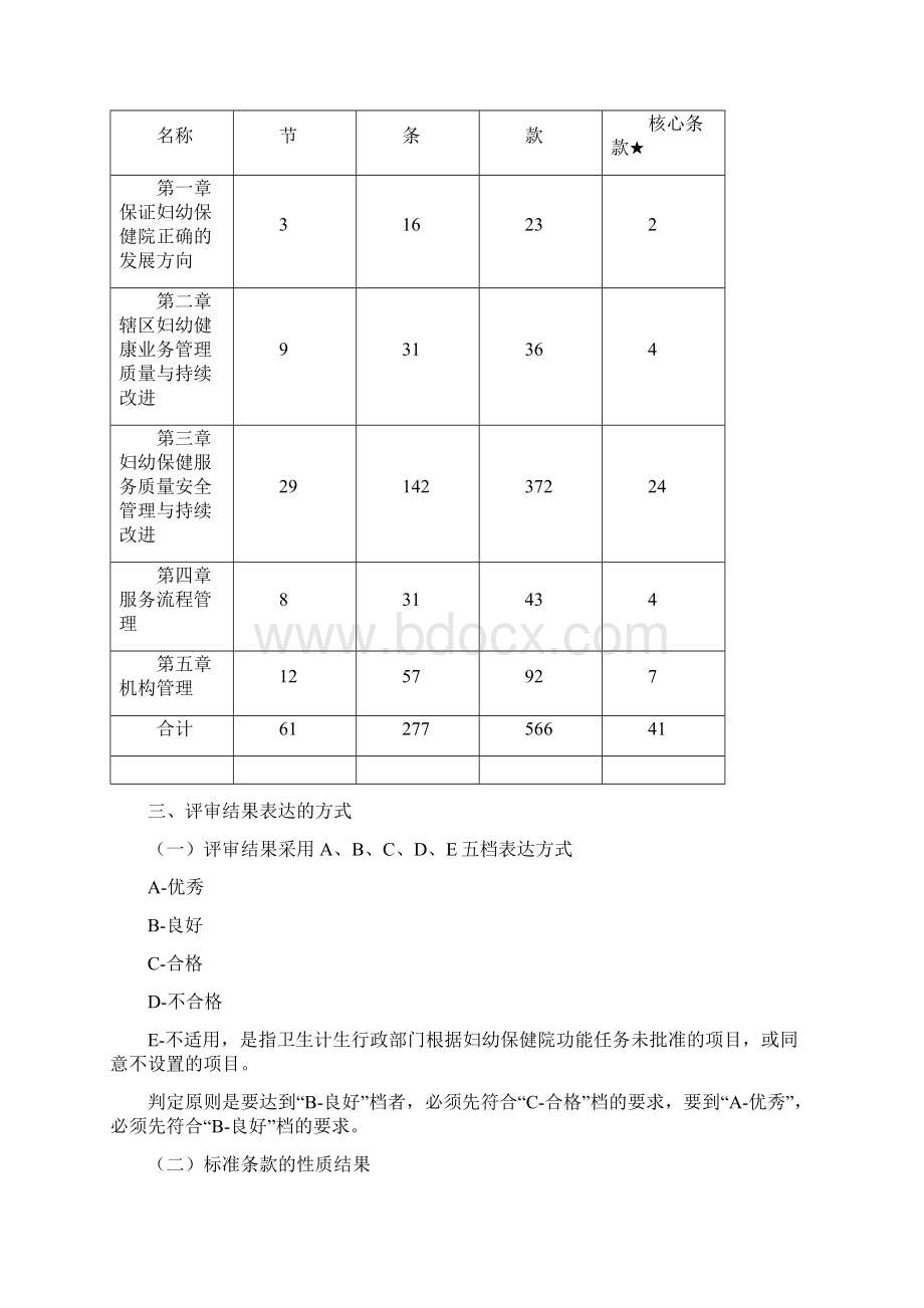 三级妇幼保健院评审标准版中华人民共和国国家卫生健康Word格式.docx_第2页