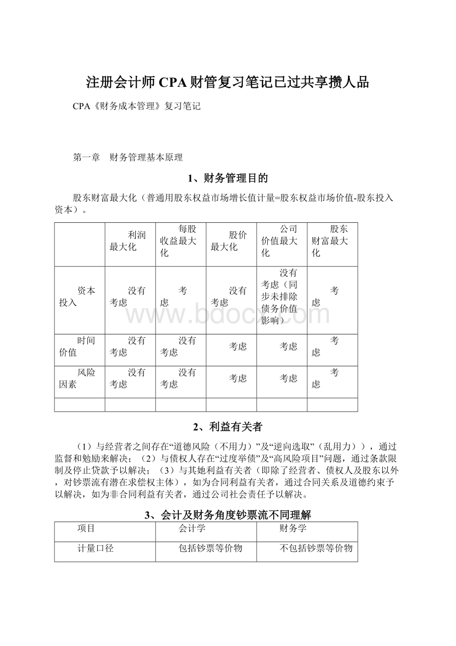 注册会计师CPA财管复习笔记已过共享攒人品.docx