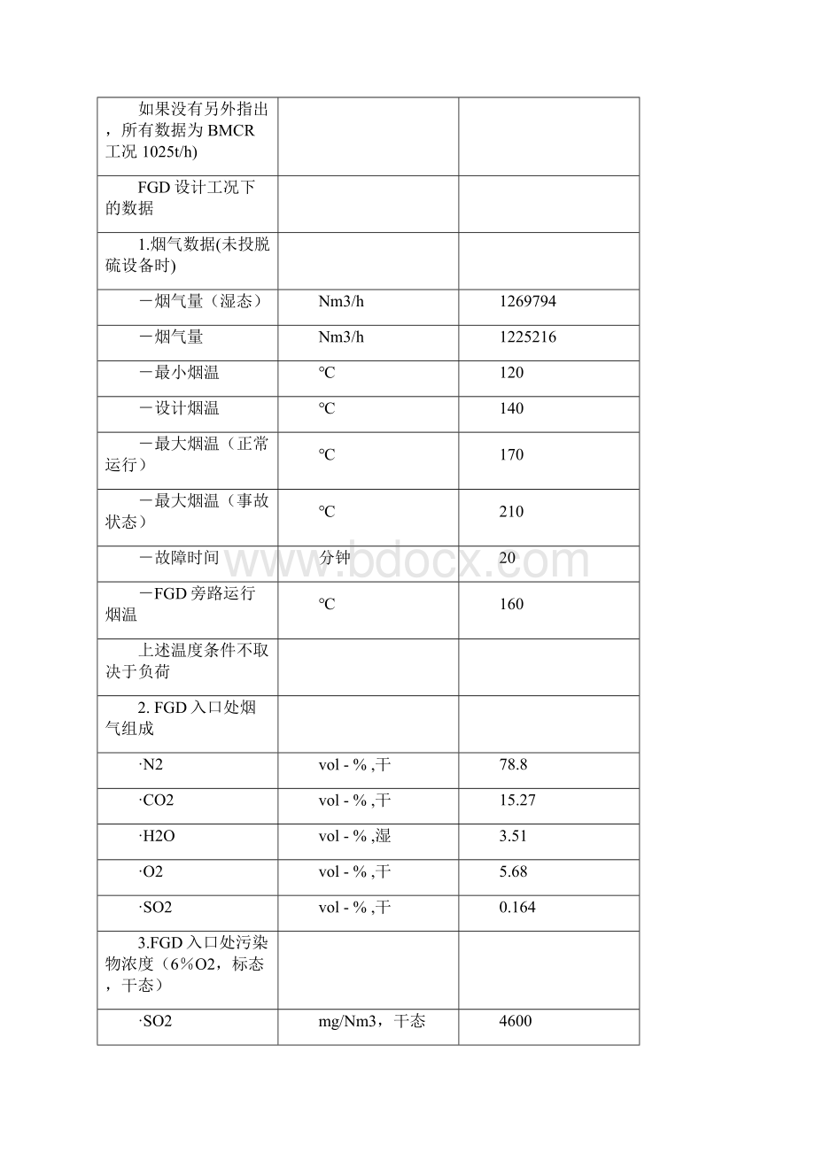 烟囱防腐工程施工方法Word格式文档下载.docx_第2页