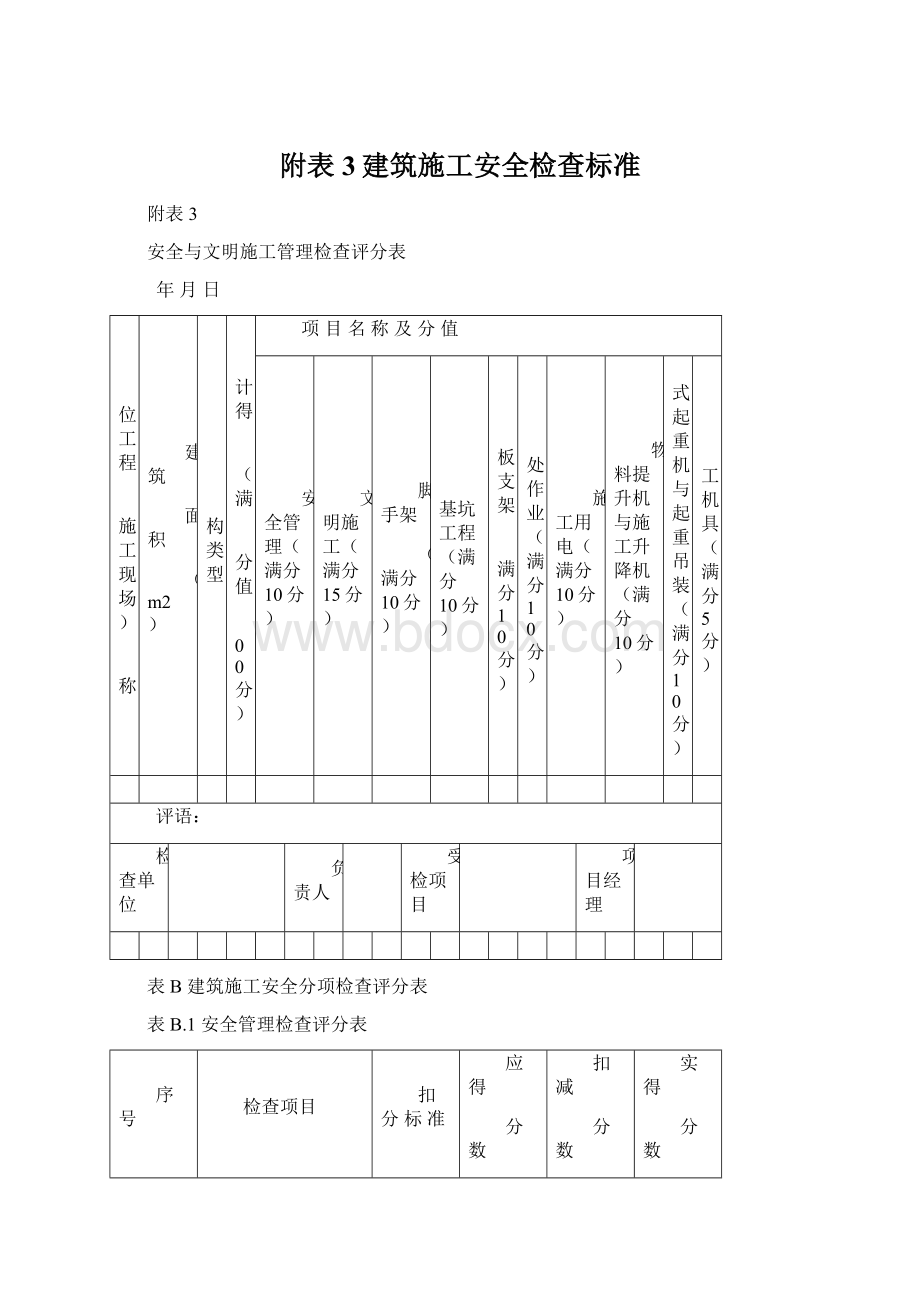 附表3建筑施工安全检查标准Word下载.docx_第1页