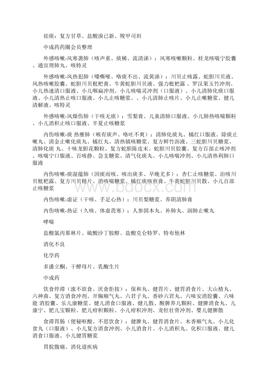 药店常见疾病以和常用药物Word下载.docx_第3页