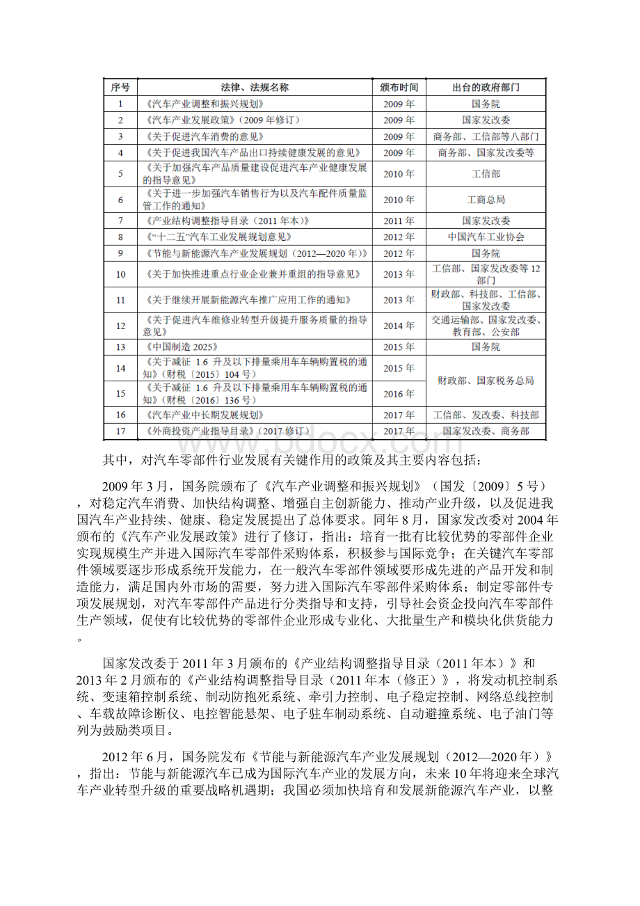 汽车制动系统行业分析报告.docx_第2页