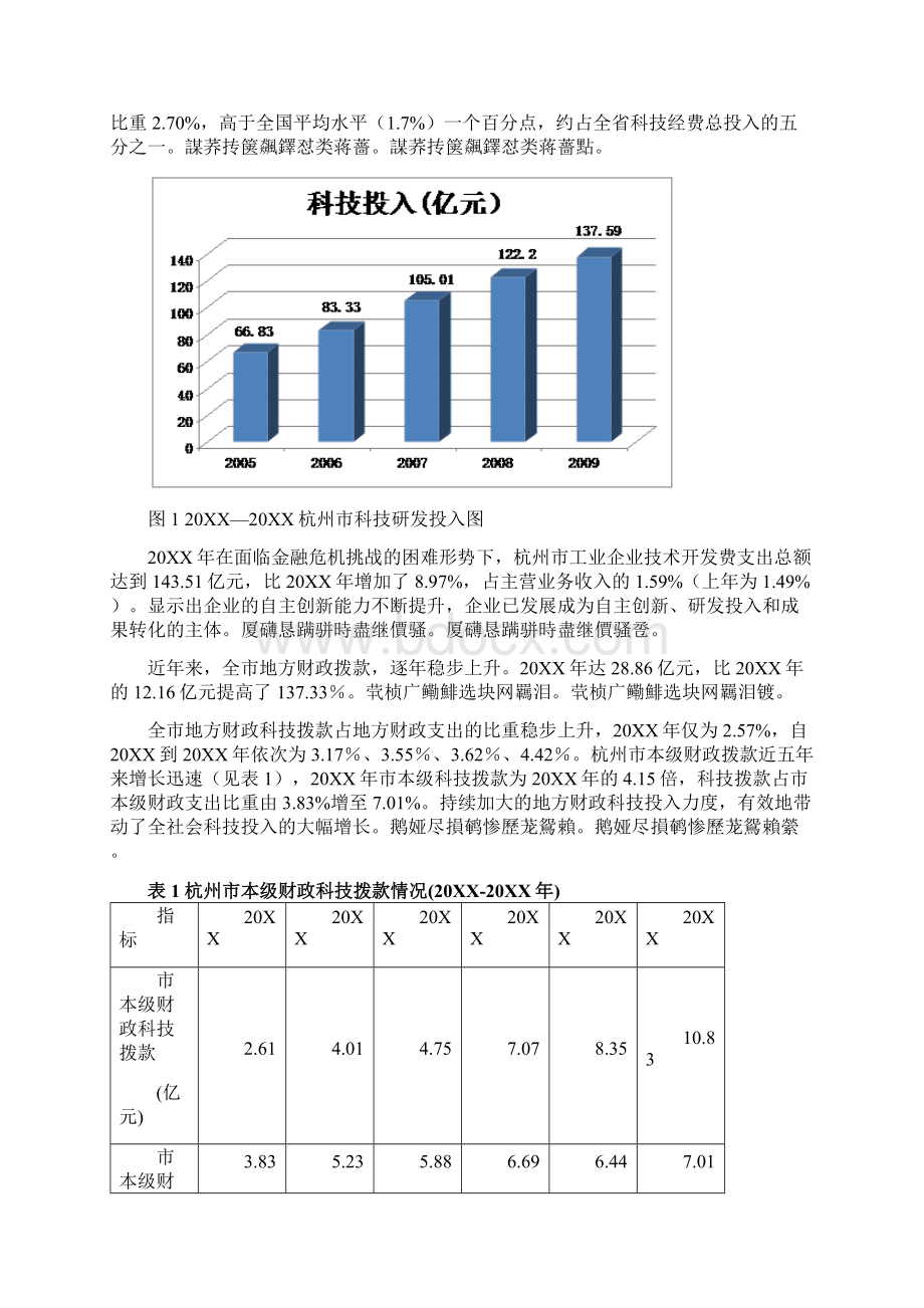 杭州市科技资源配置的现状调研分析.docx_第2页