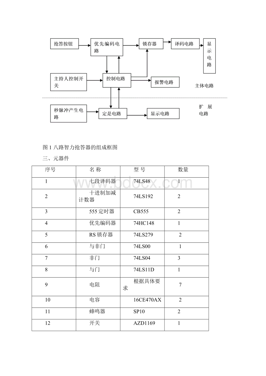 8路抢答器的数字电路 1文档格式.docx_第3页