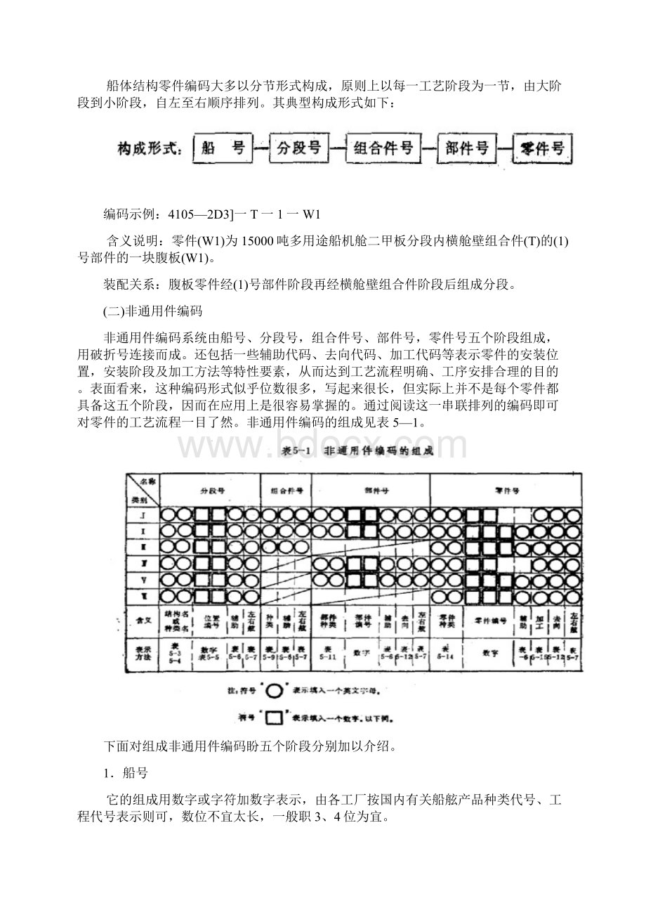 编制船舶生产设计编码DOC.docx_第3页