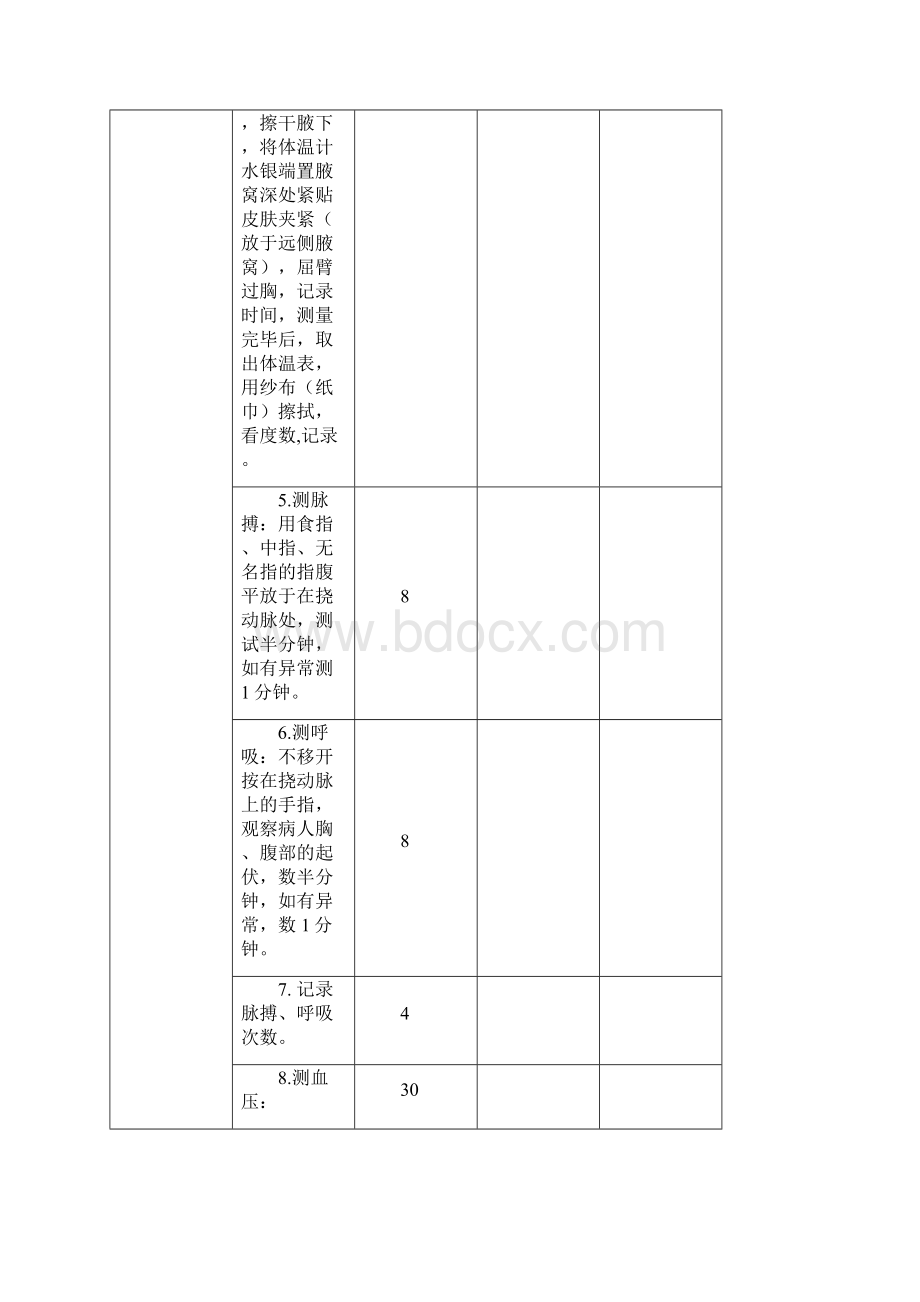 基础护理技术操作要点及评分标准.docx_第2页