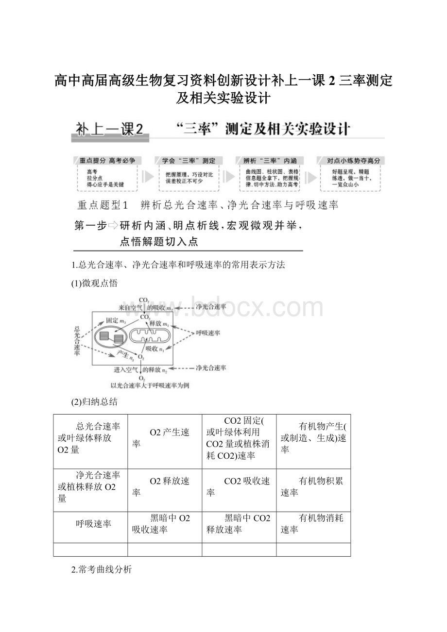 高中高届高级生物复习资料创新设计补上一课2 三率测定及相关实验设计.docx_第1页