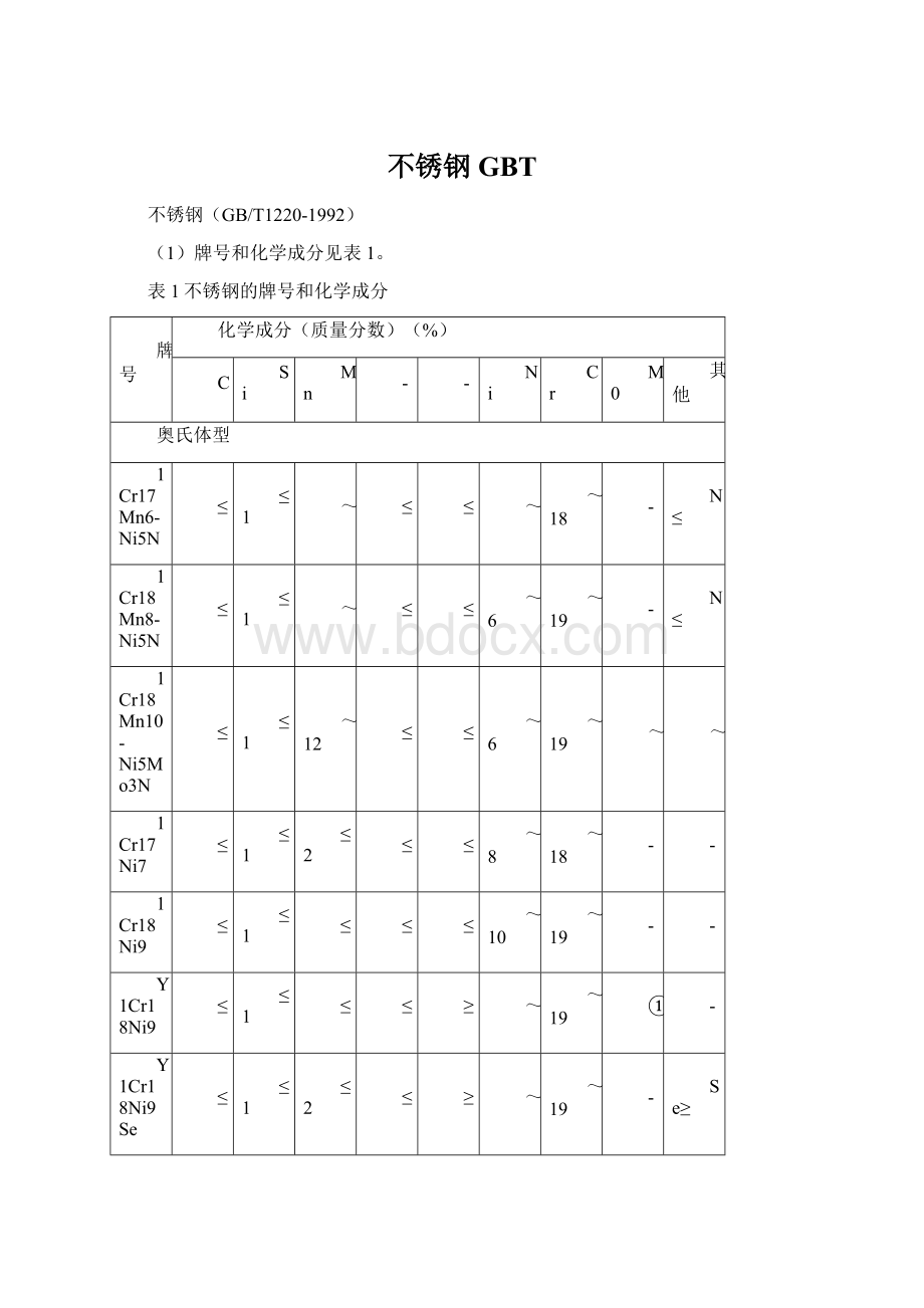 不锈钢GBT文档格式.docx