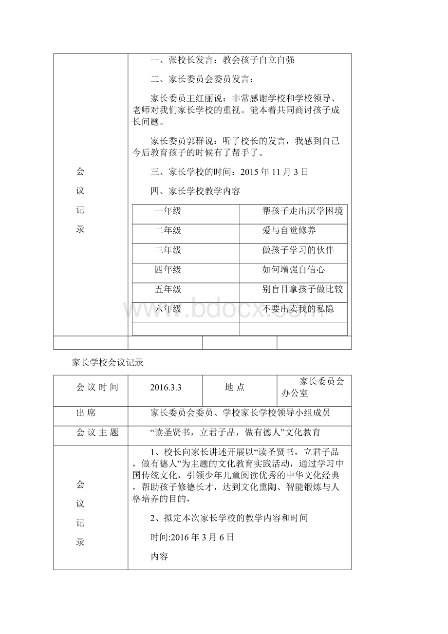 家长委员会会议记录doc11.docx_第2页