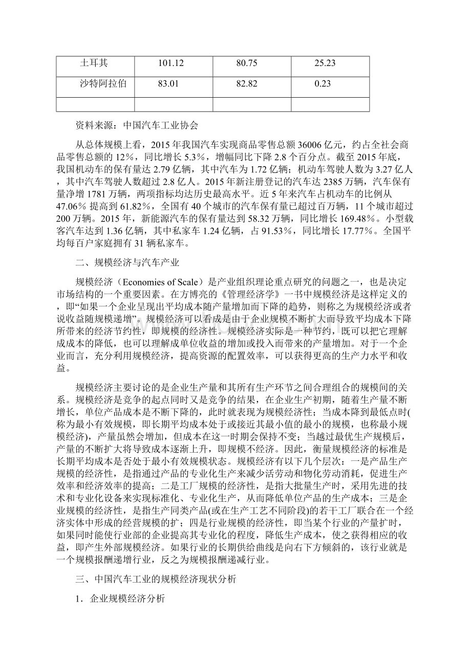 从规模经济角度分析中国汽车工业Word文档下载推荐.docx_第3页