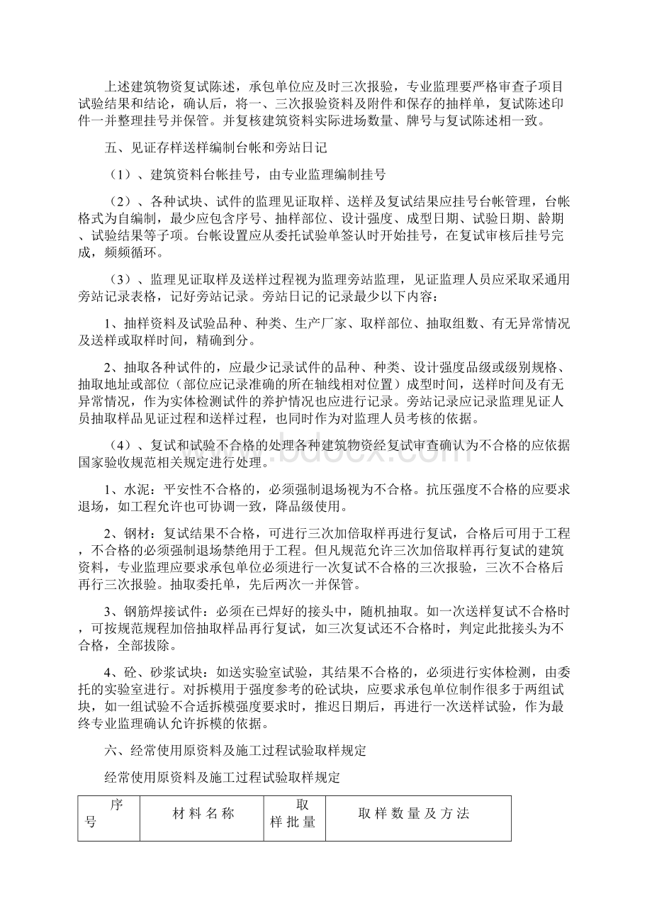 见证取样监理实施细则之欧阳体创编.docx_第3页