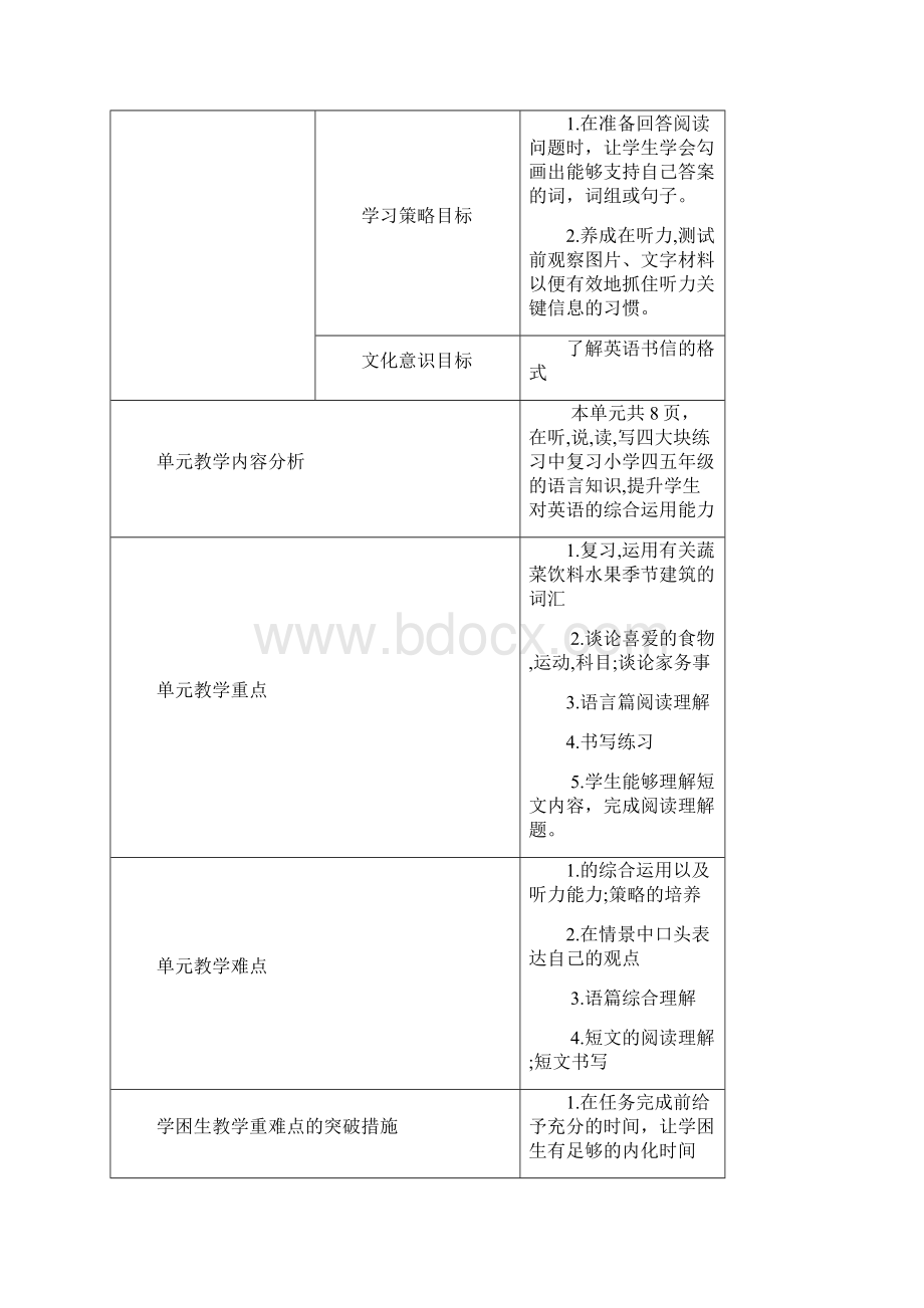 北师大版六年级英语下册教案全册6下11单元.docx_第2页