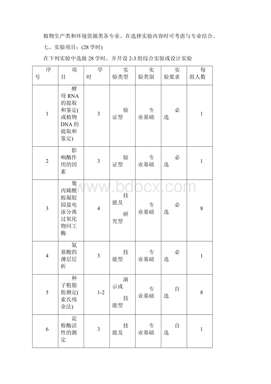 最新基础生物化学实验.docx_第2页