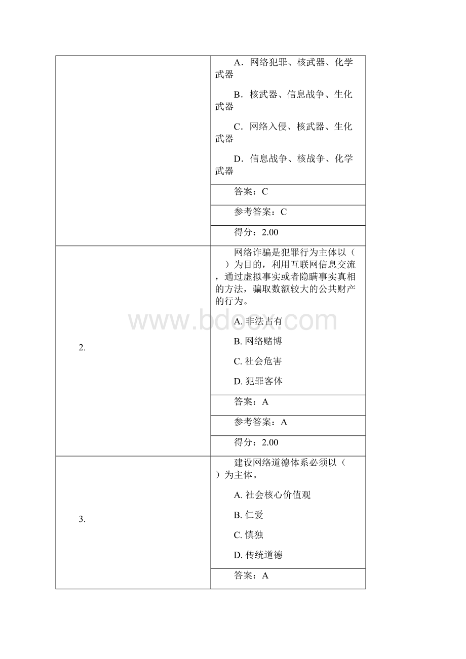 网络安全建设与网络社会治理答案.docx_第2页