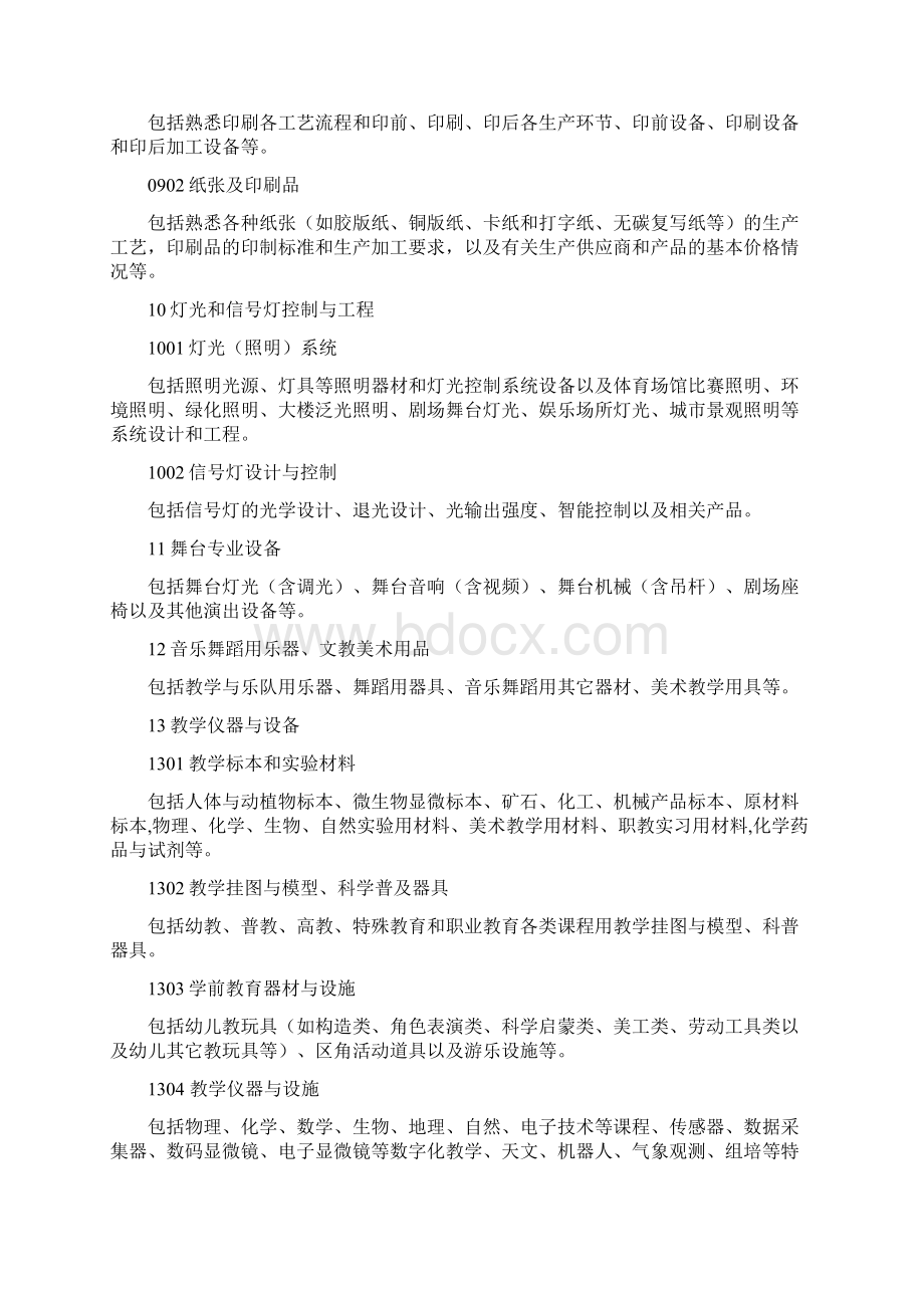 上海市政府采购评审专家库专业分类表.docx_第3页