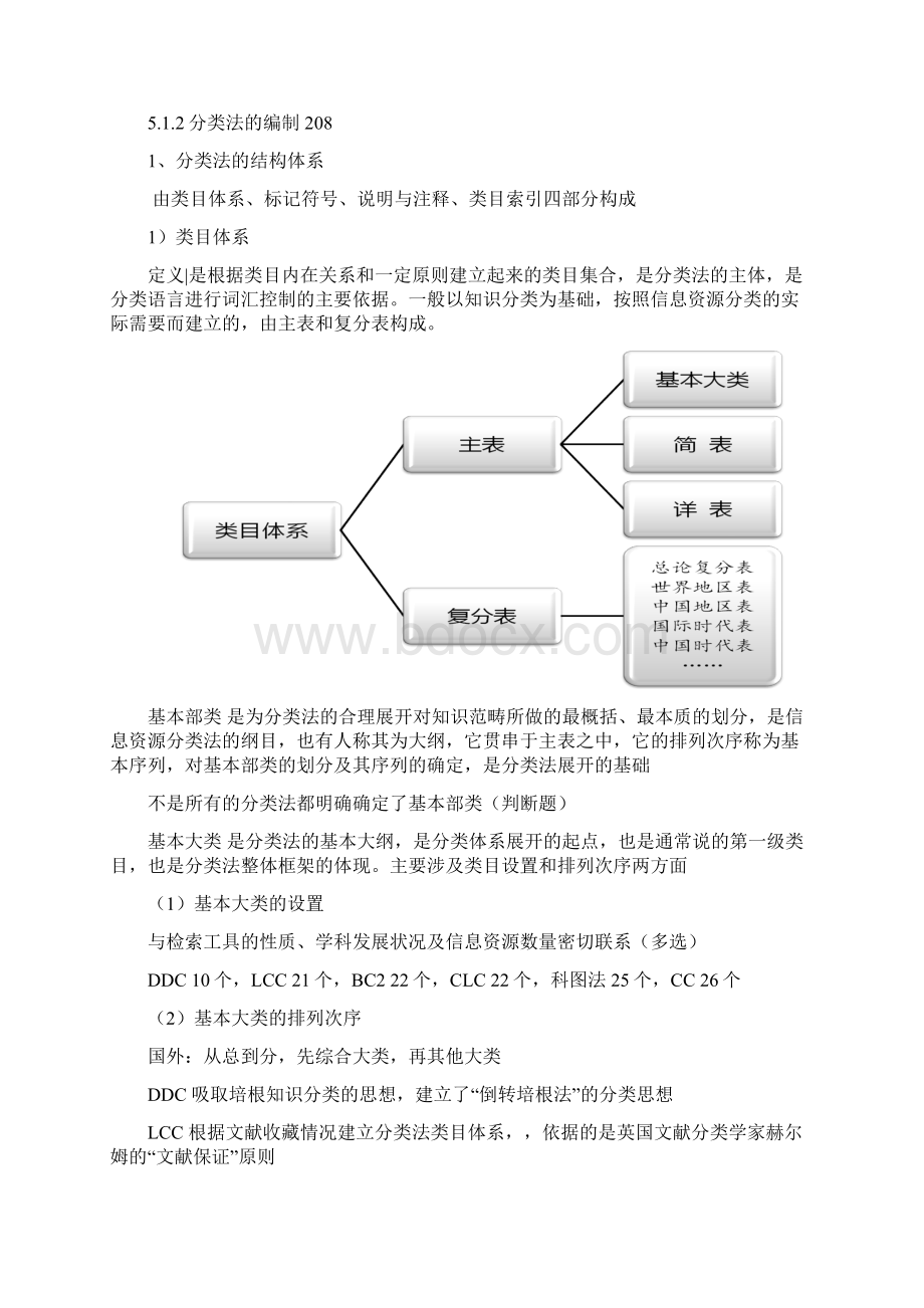 信息组织第五章.docx_第3页