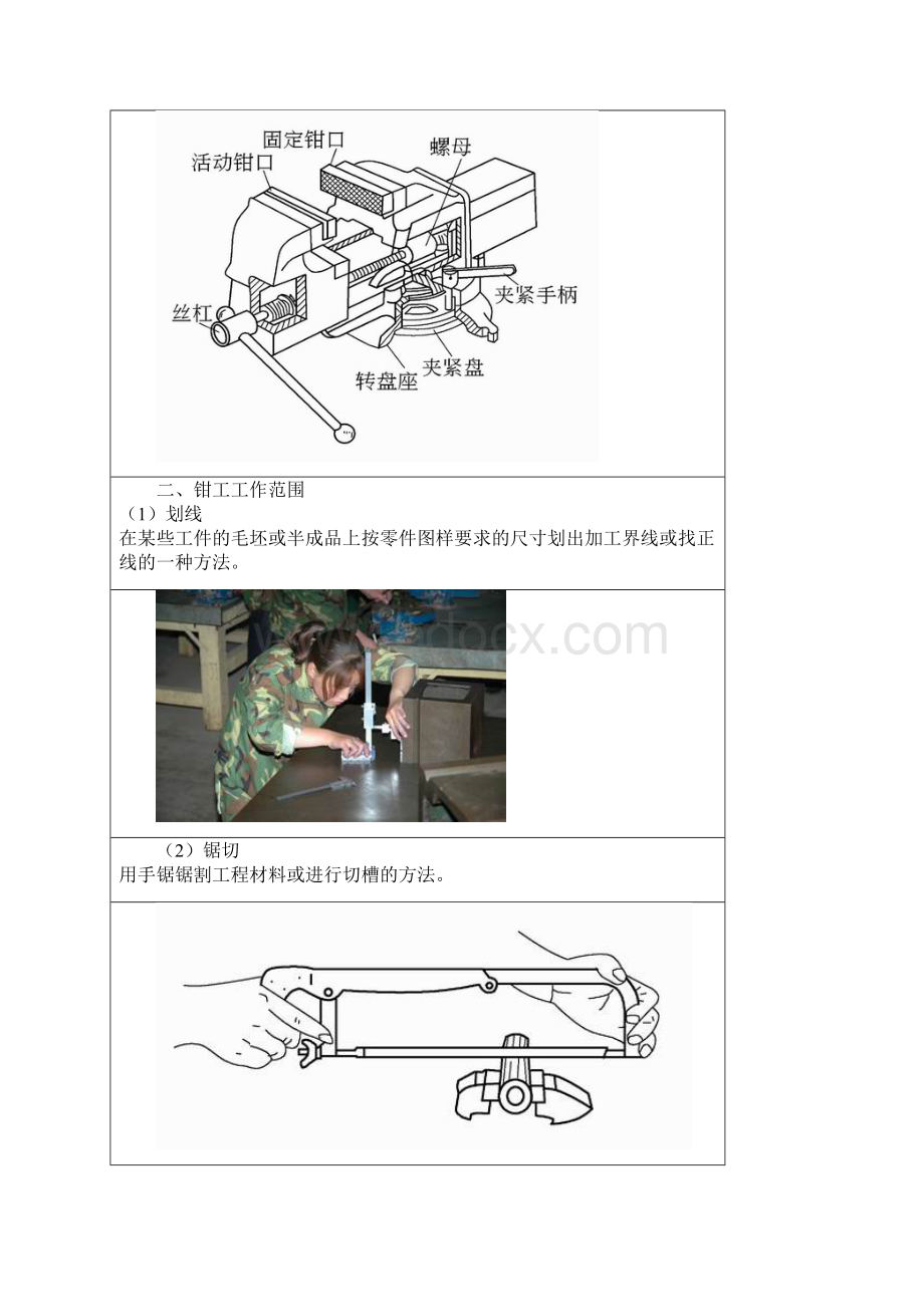 钳工实习手锤制作Word格式文档下载.docx_第3页