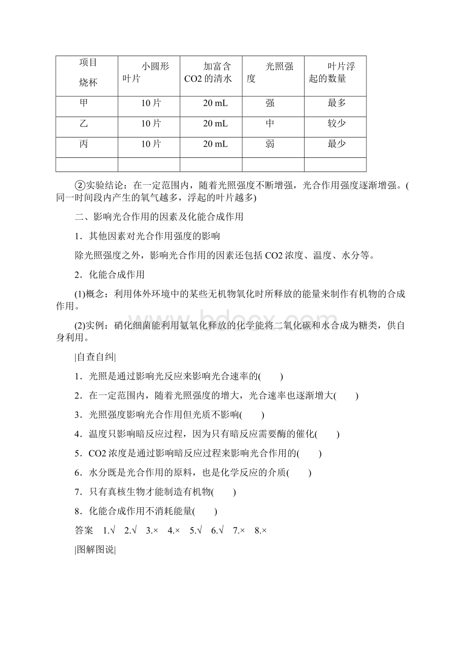 届人教版高中生物必修一学案543 影响光合作用的因素和化能合成作用含答案Word文件下载.docx_第3页