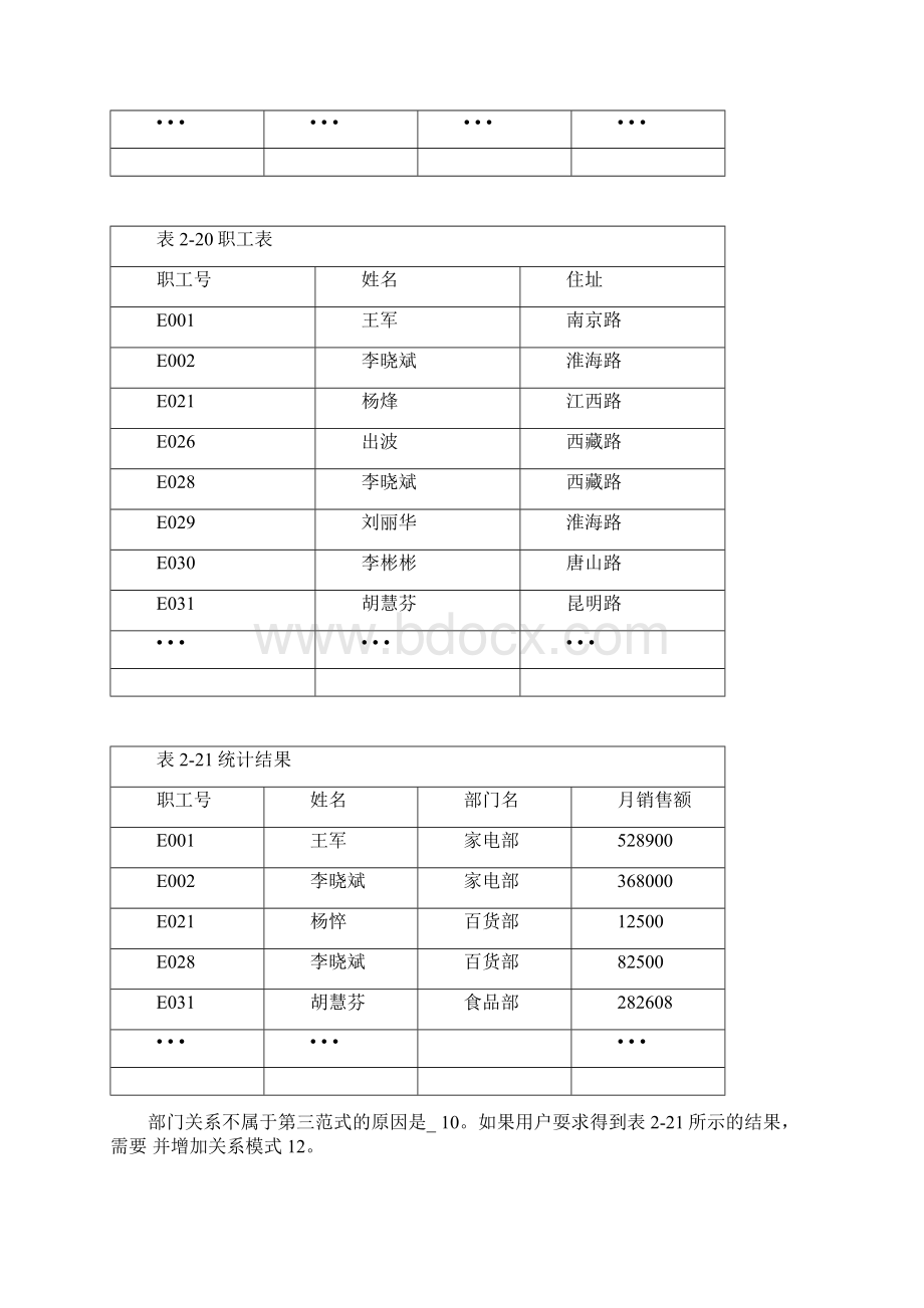 计算机水平考试系统架构设计师模拟题数据库系统一docWord下载.docx_第3页