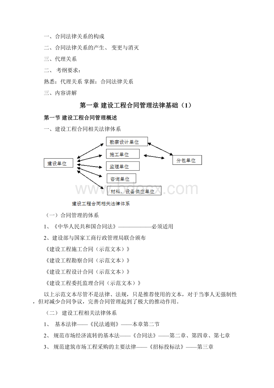 最新版注册监理工程师考试建设工程合同管理重点知识点笔记.docx_第2页