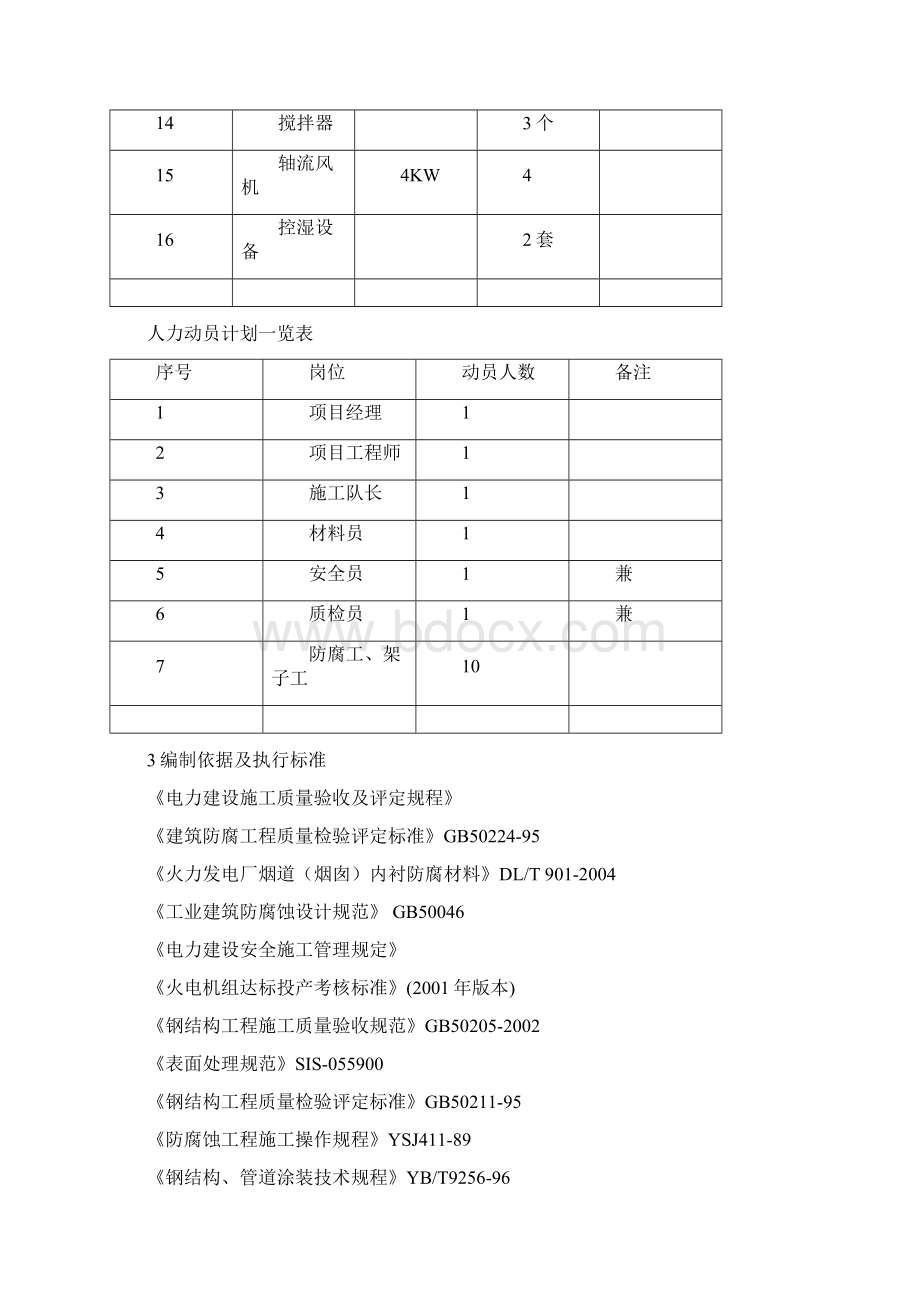 玻璃鳞片 工程施工设计方案.docx_第3页