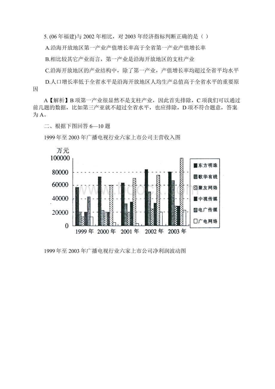 N01资料分析.docx_第2页