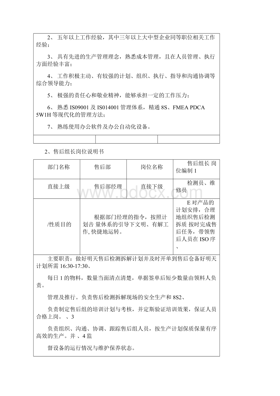 售后部部门职责及各岗位人员职责.docx_第3页