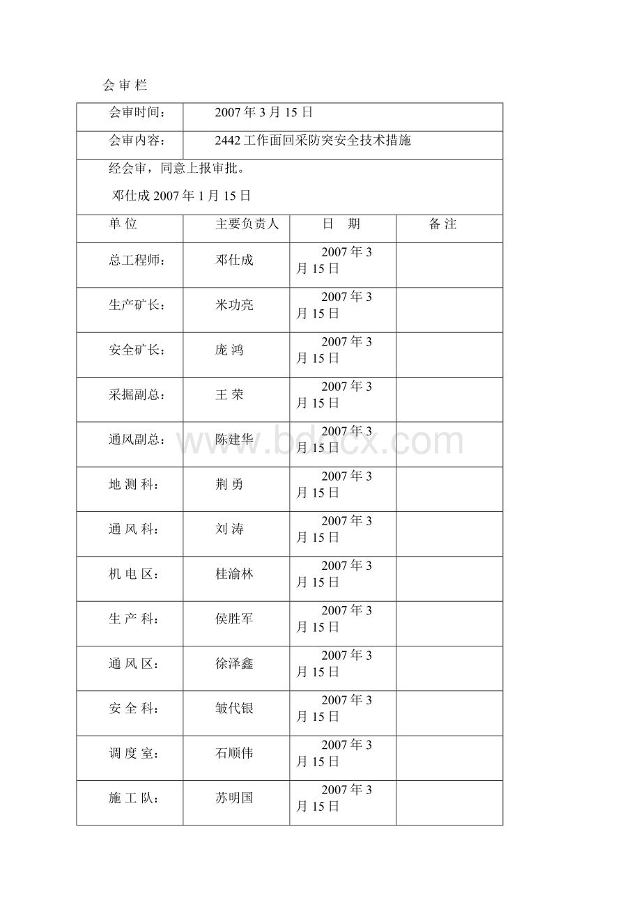 2442工作面下段回采防突措施Word格式文档下载.docx_第2页