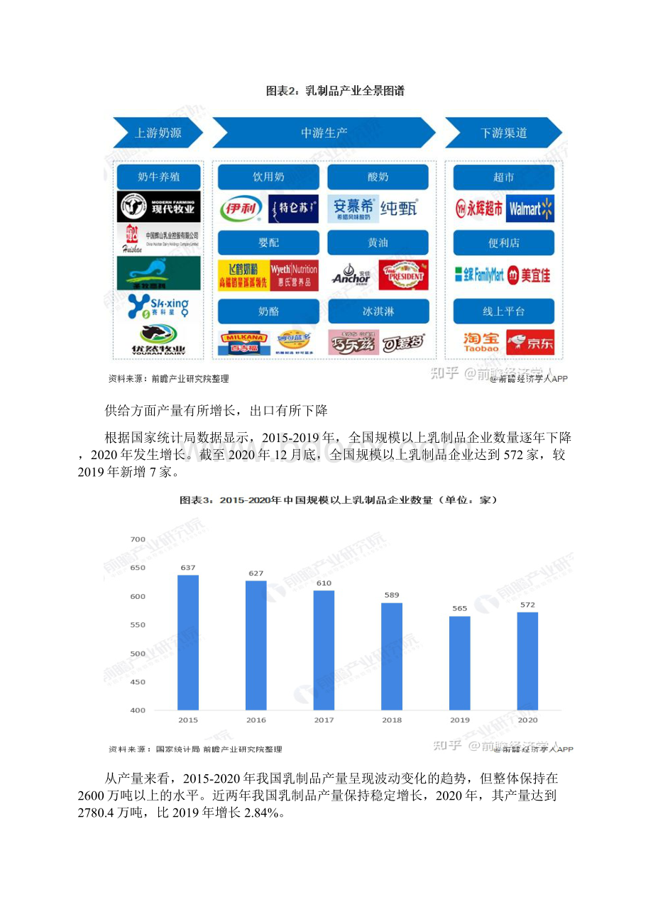 中国乳制品行业发展研究报告.docx_第2页