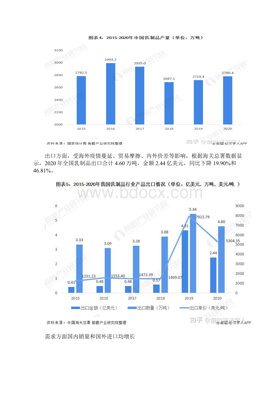 中国乳制品行业发展研究报告.docx_第3页