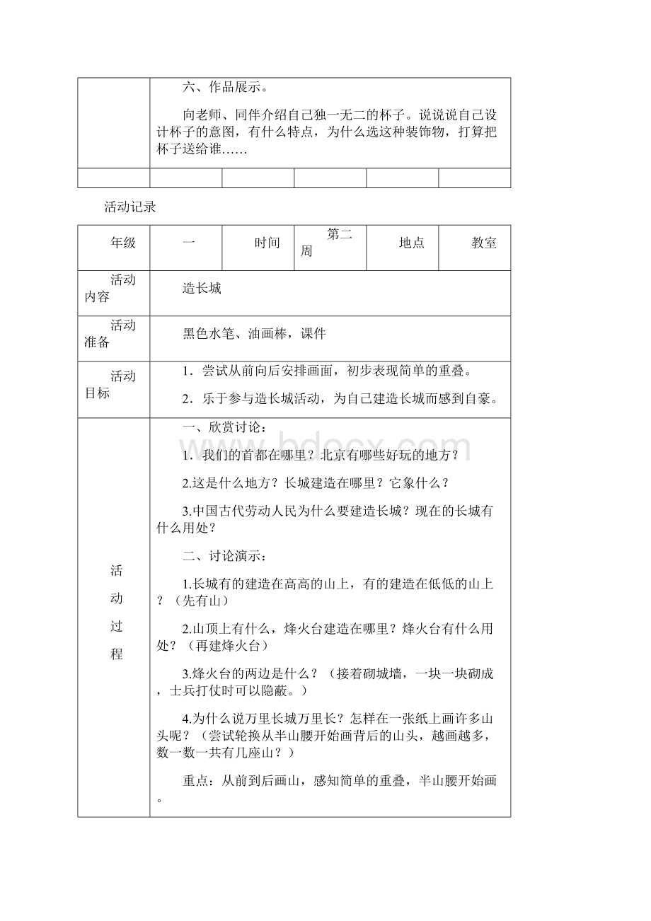 美术课活动记录Word文档格式.docx_第2页