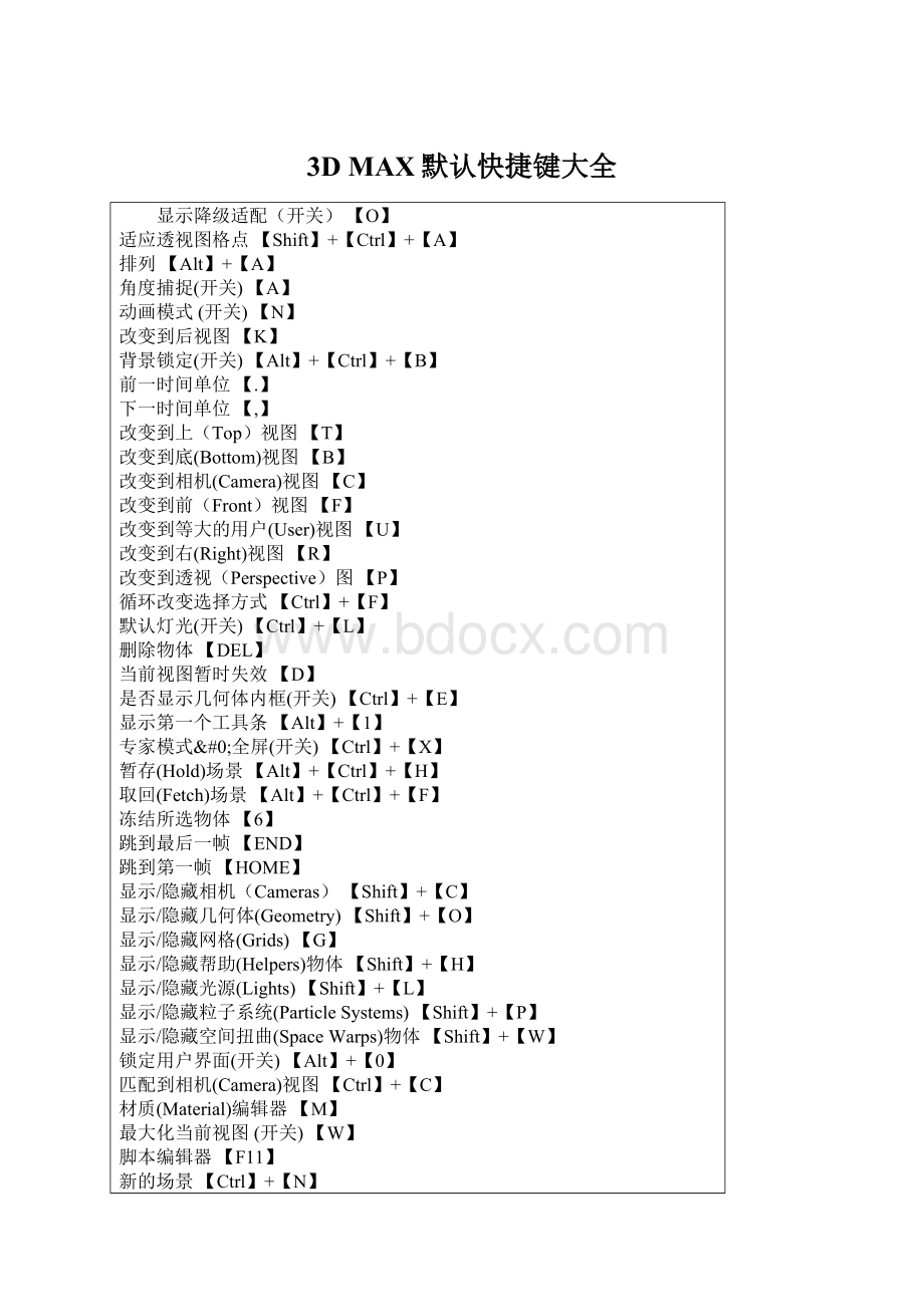 3D MAX默认快捷键大全.docx