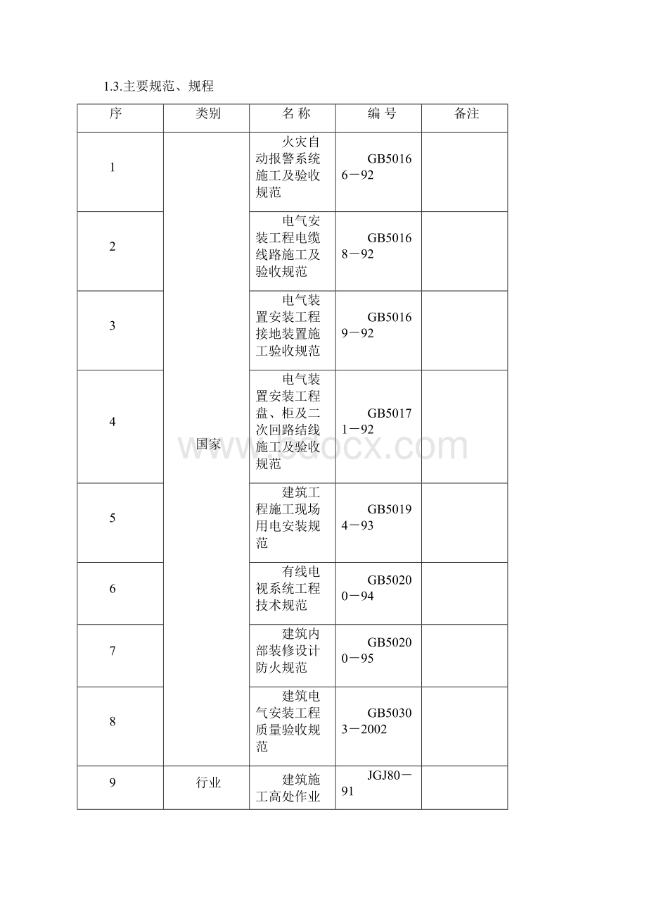 电气安装工种施工组织设计.docx_第2页