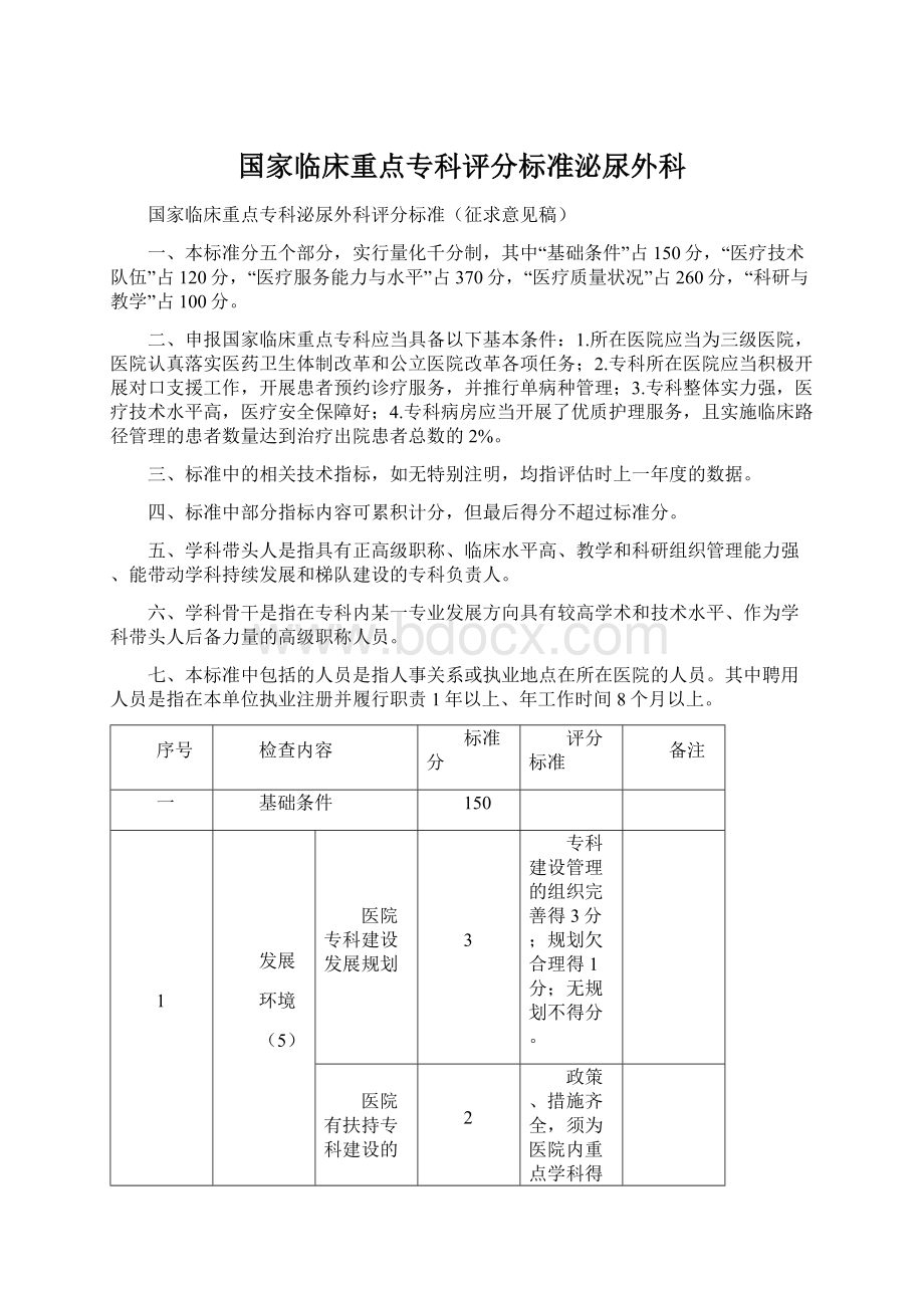 国家临床重点专科评分标准泌尿外科.docx