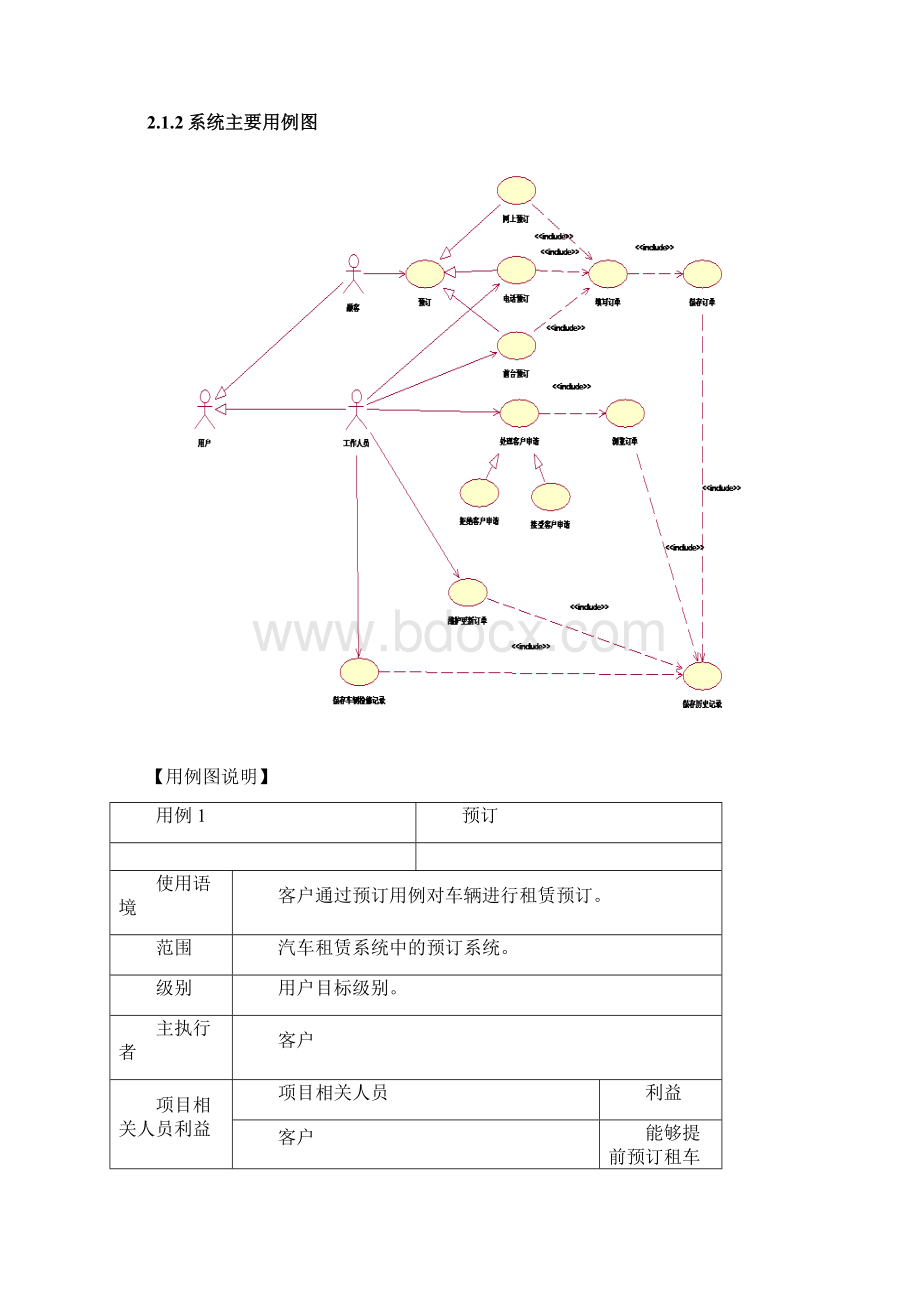 汽车租赁系统UML建模分析.docx_第2页