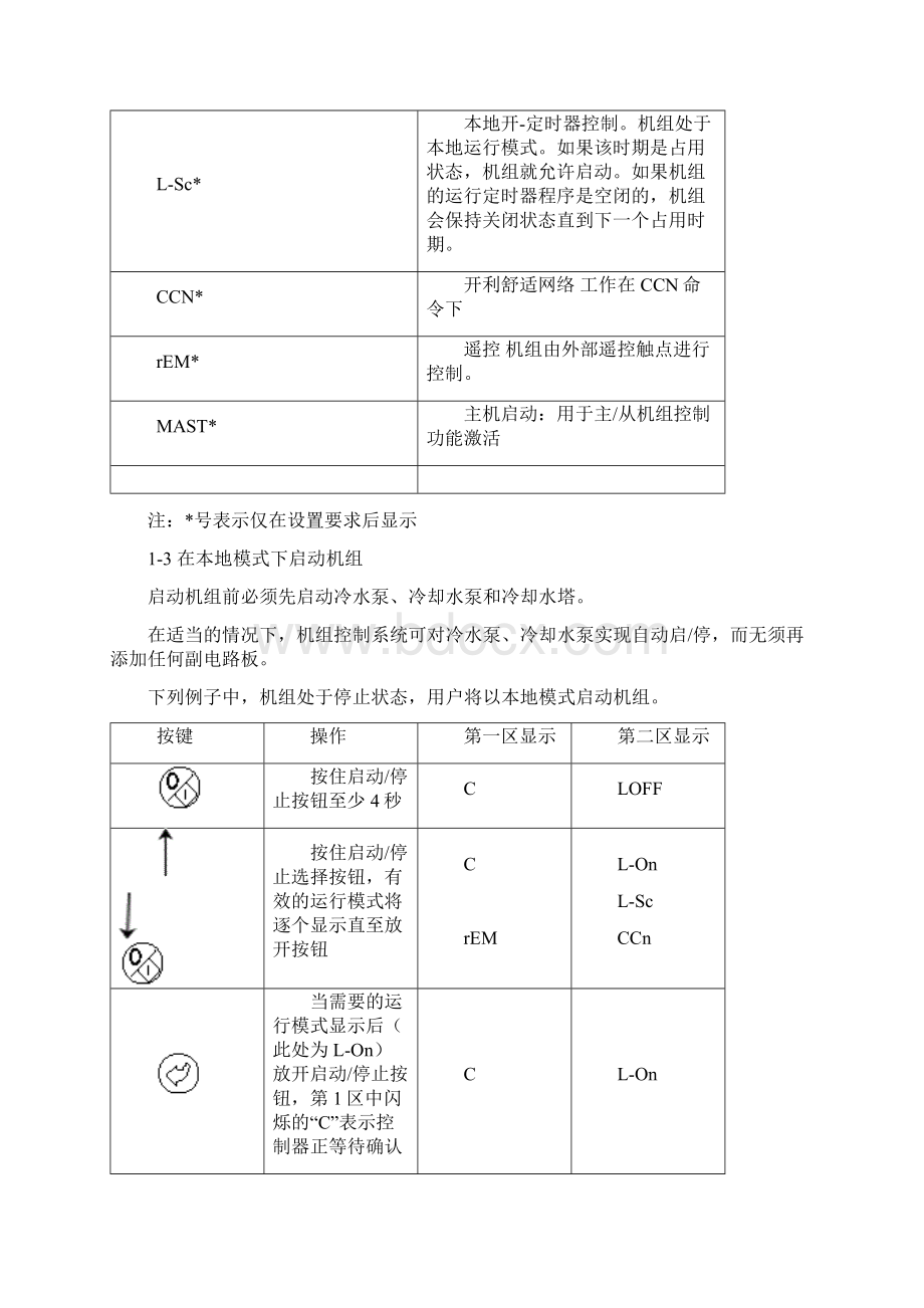 开利30HXC螺杆冷水机组操作程序和故障代码.docx_第2页