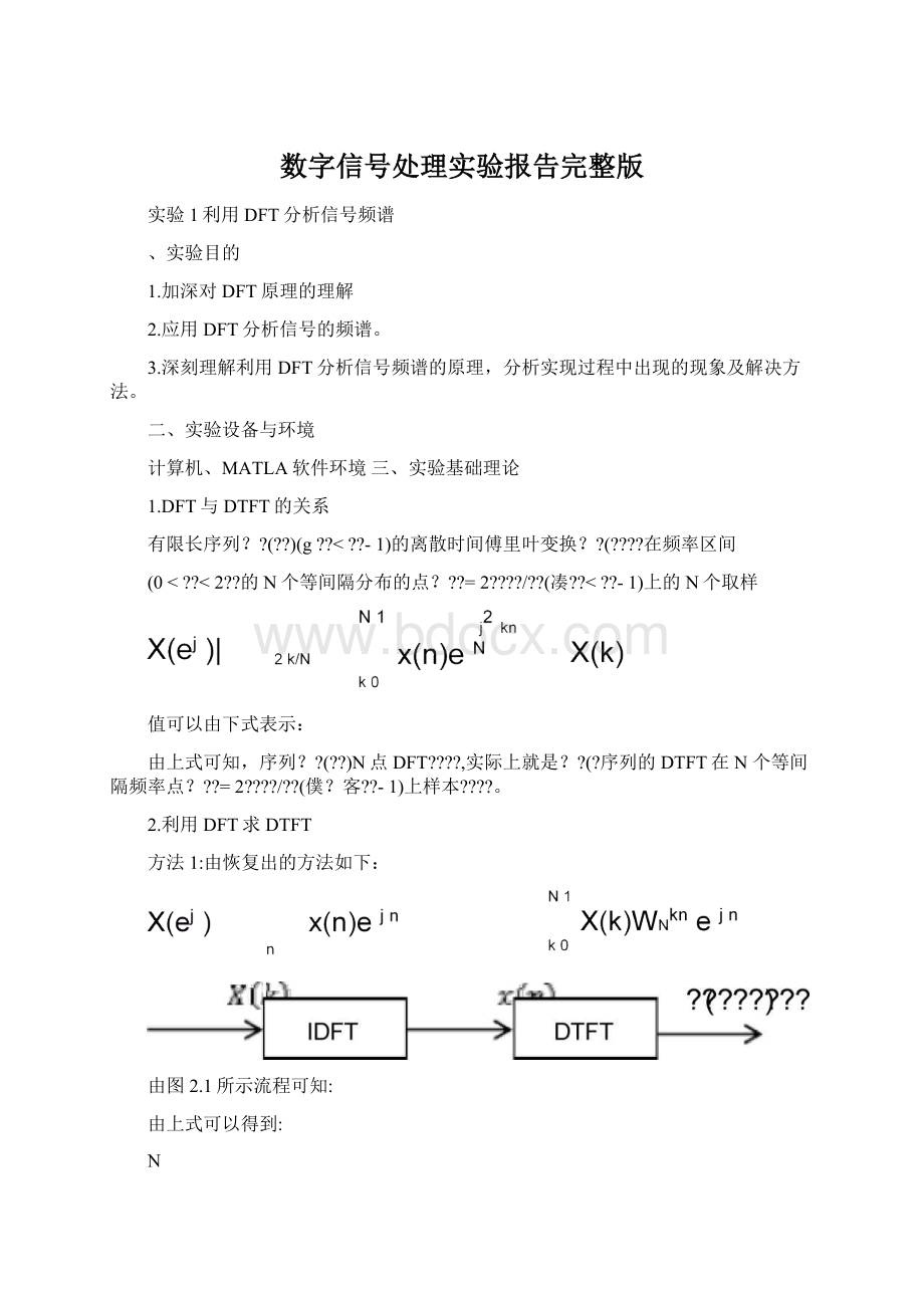 数字信号处理实验报告完整版.docx_第1页