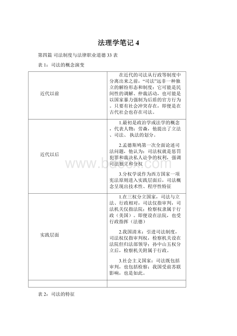 法理学笔记4.docx_第1页