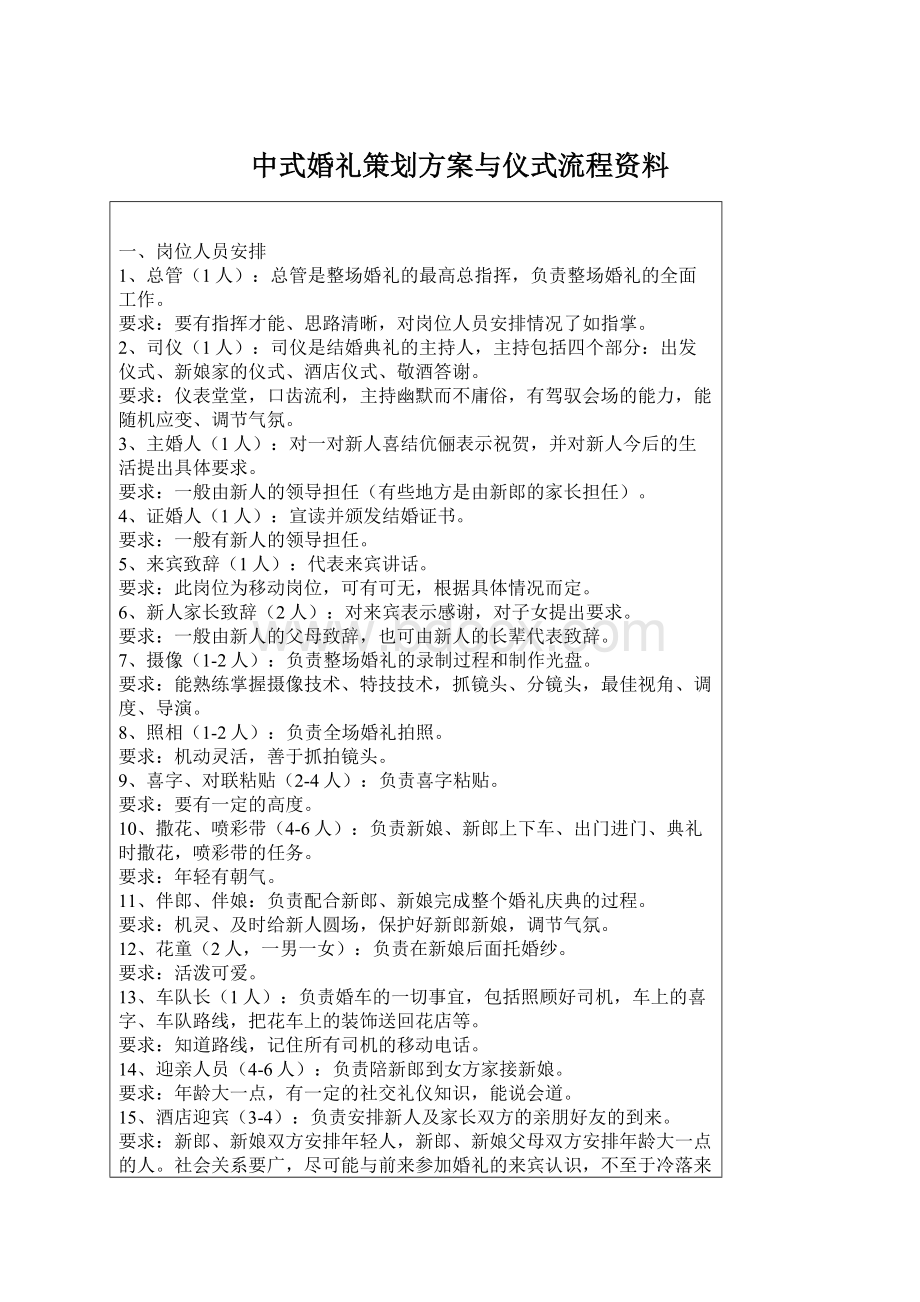 中式婚礼策划方案与仪式流程资料.docx_第1页