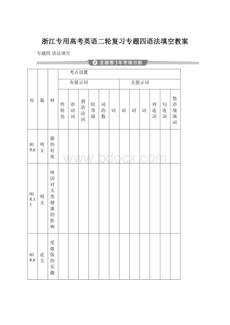 浙江专用高考英语二轮复习专题四语法填空教案.docx_第1页