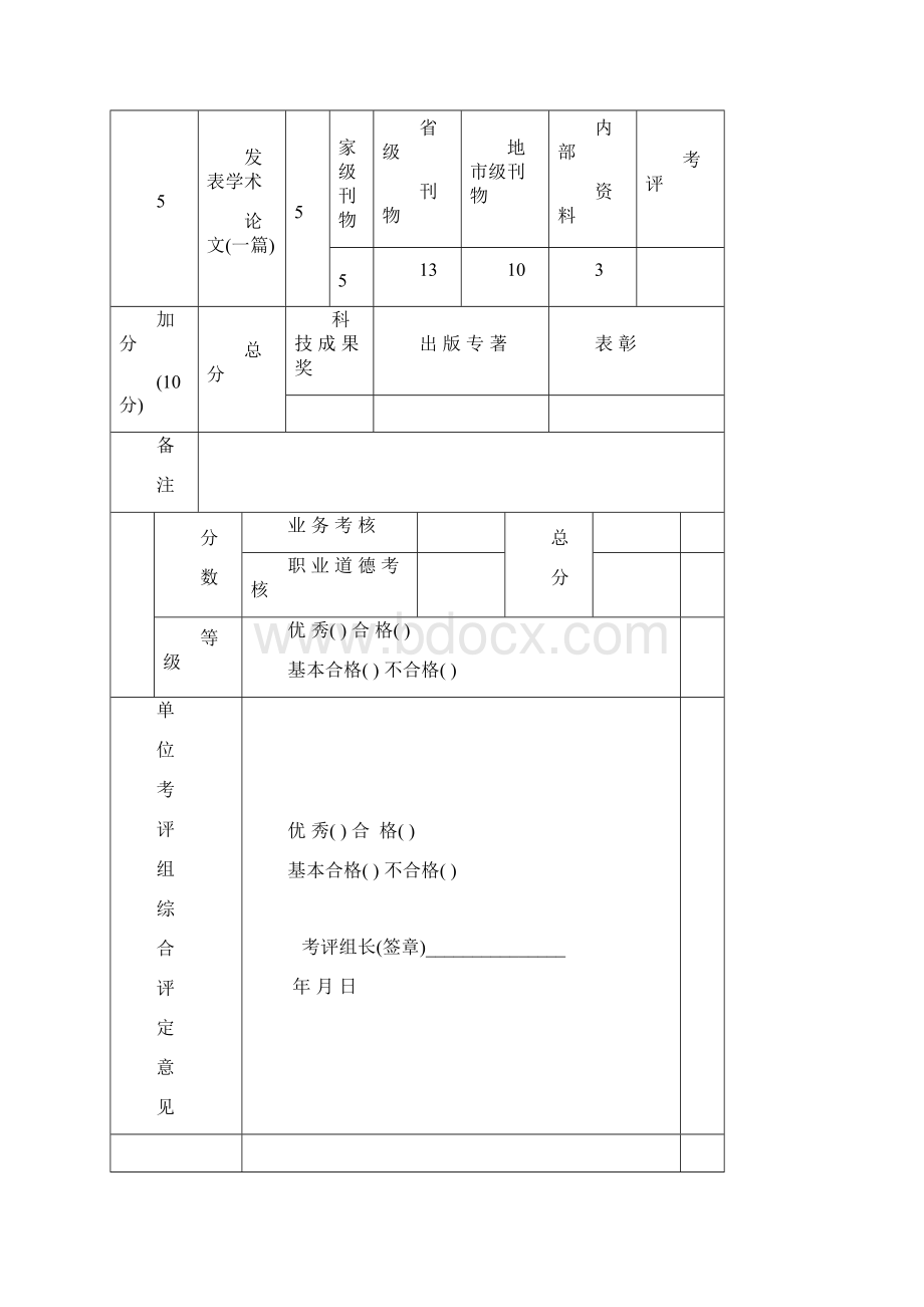 卫生技术人员年度业务职业道德考核中级Word文档下载推荐.docx_第3页