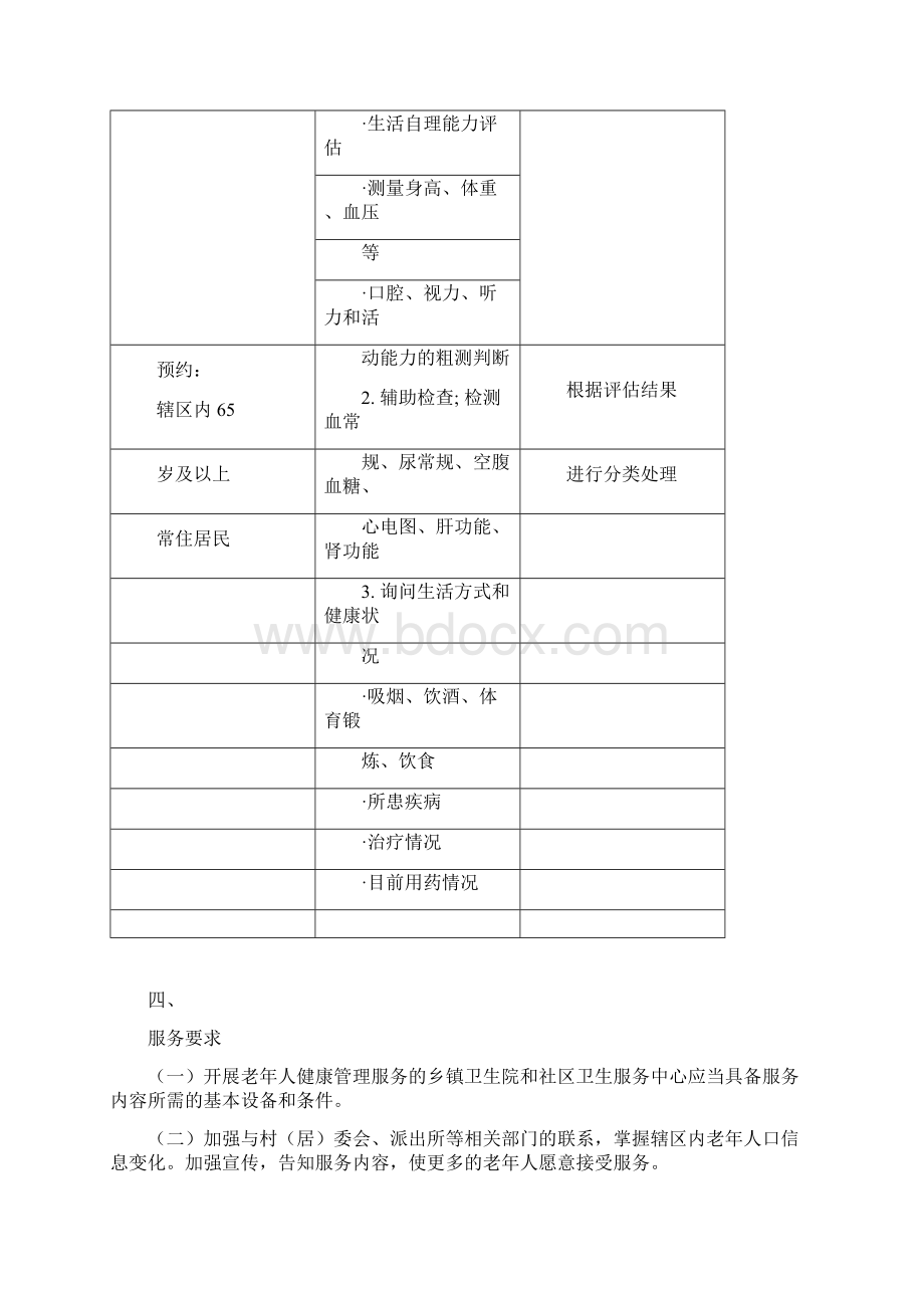 老年人健康管理服务规范.docx_第2页