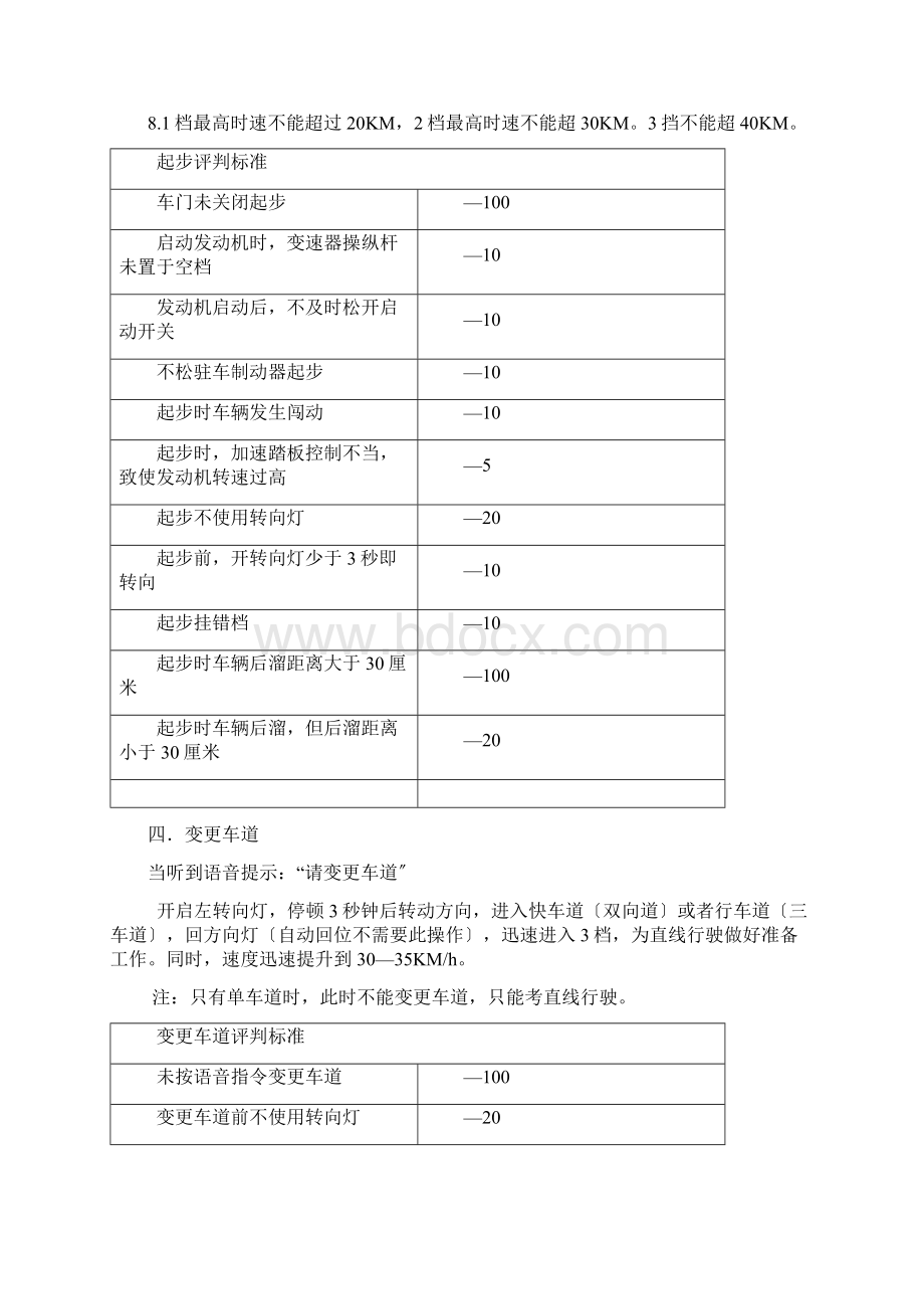 成都驾考科目三操作要求及评判标准分解.docx_第3页