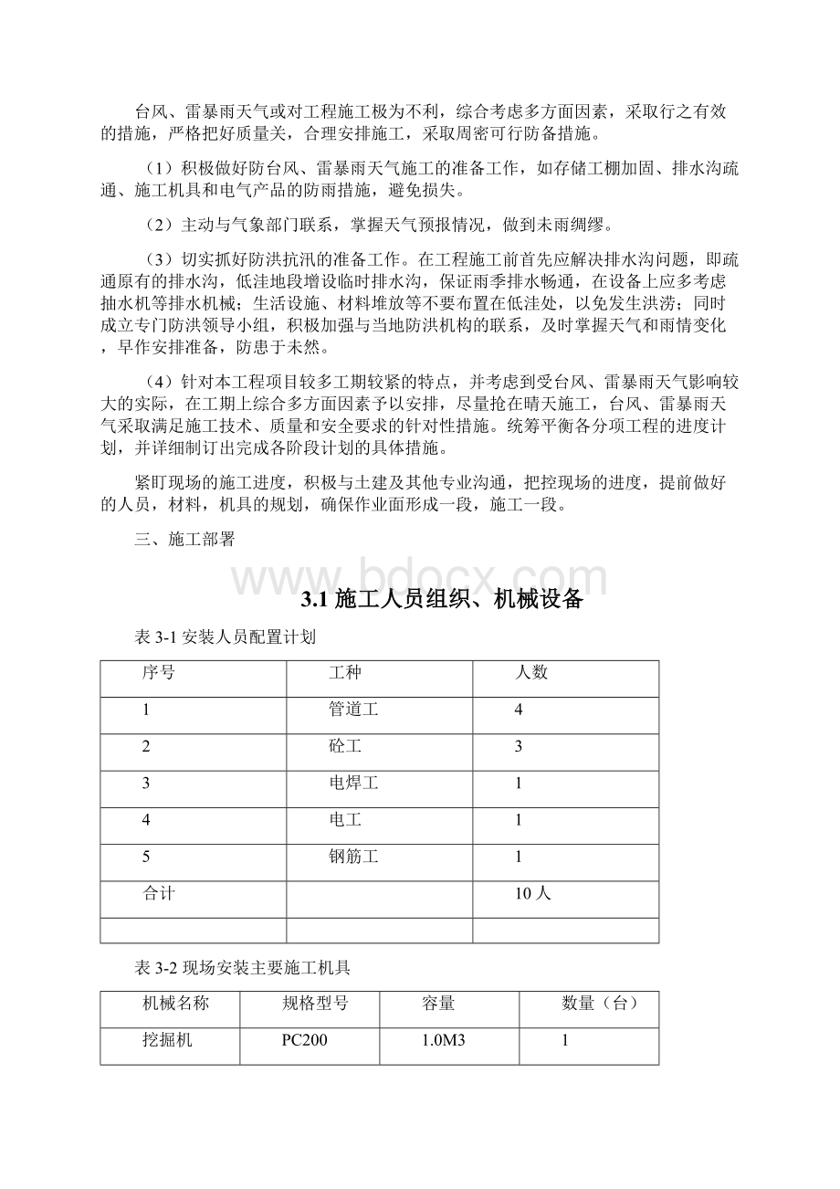 电力及其通信管道专项施工方案方针Word文档格式.docx_第2页