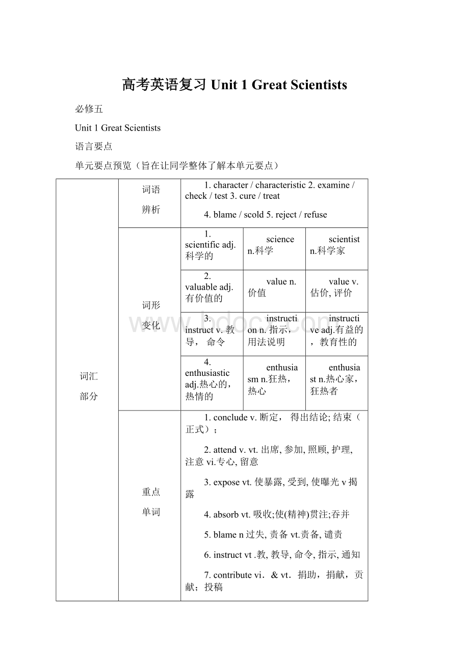 高考英语复习Unit 1GreatScientistsWord格式.docx_第1页